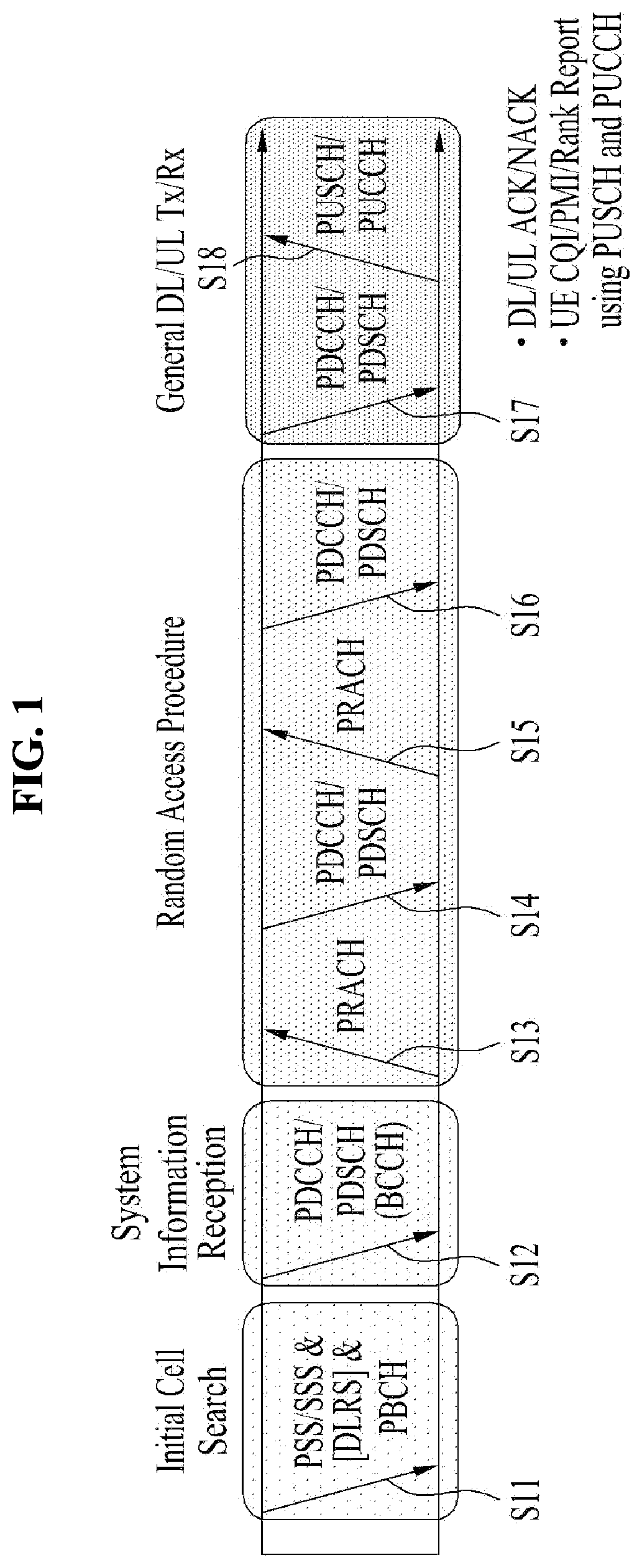 Patent US12323991 Figure 1 – Method and apparatus for transmitting and receiving signal in wireless communication system