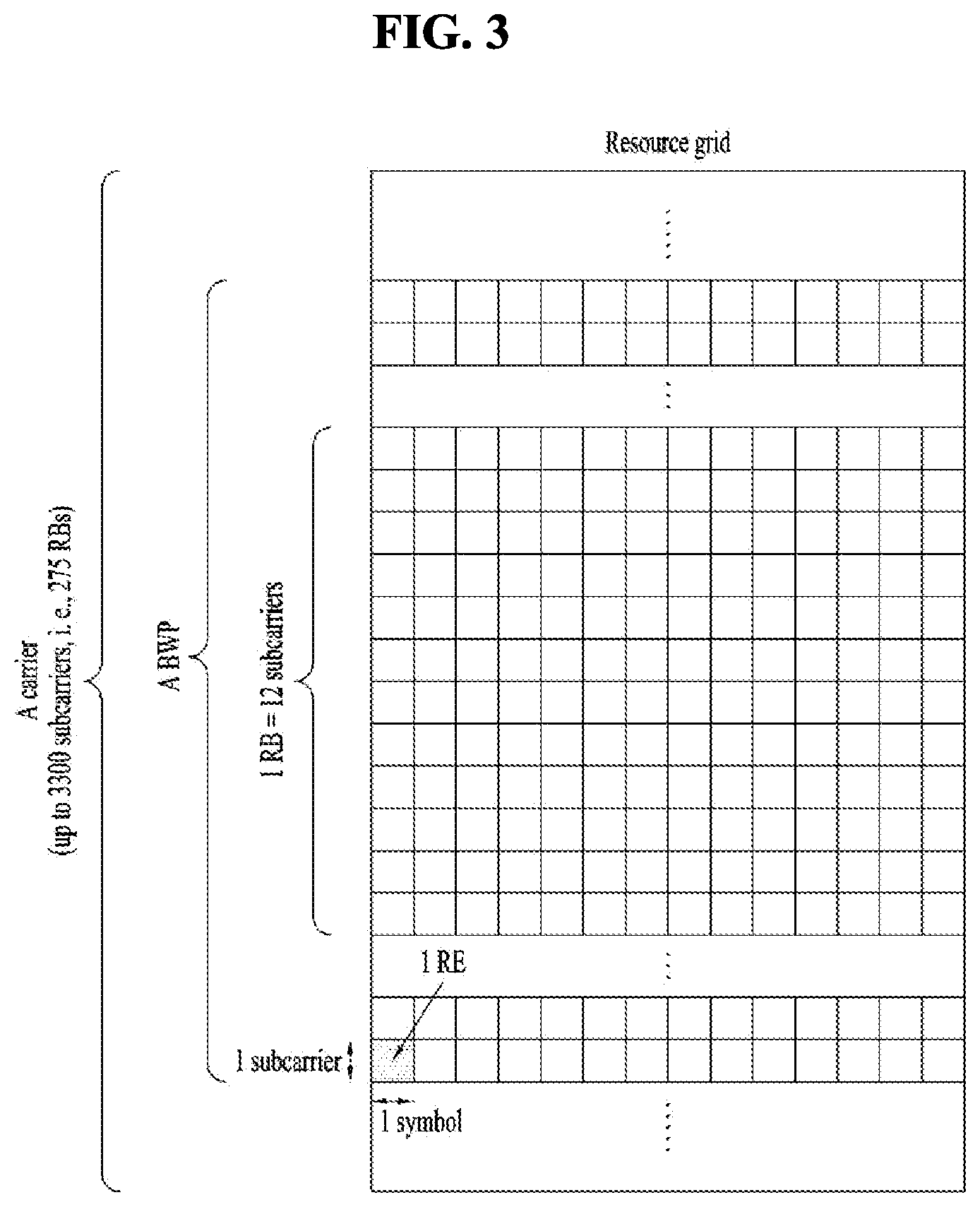 Patent US12323991 Figure 3 – Method and apparatus for transmitting and receiving signal in wireless communication system