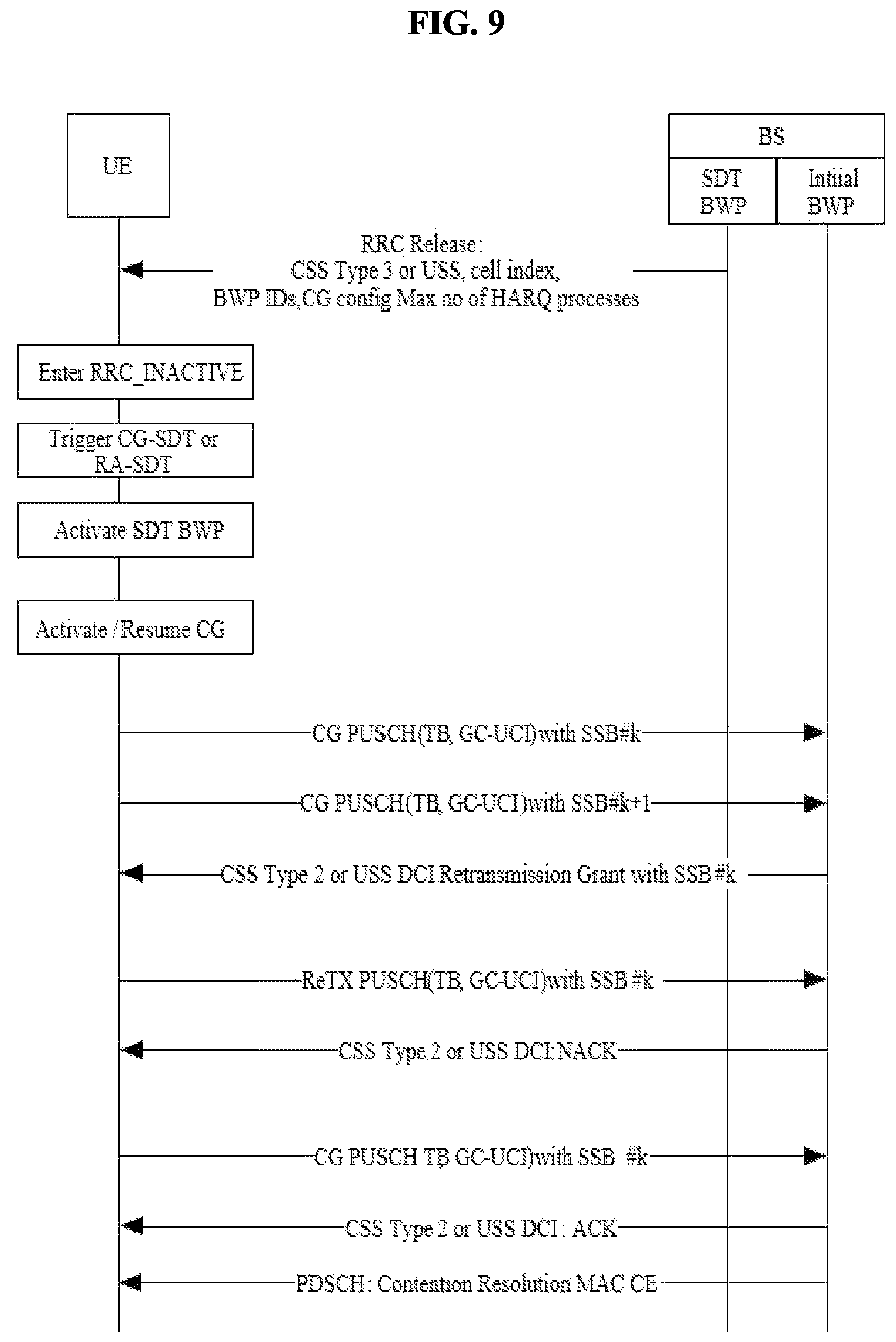 Patent US12323991 Figure 8 – Method and apparatus for transmitting and receiving signal in wireless communication system