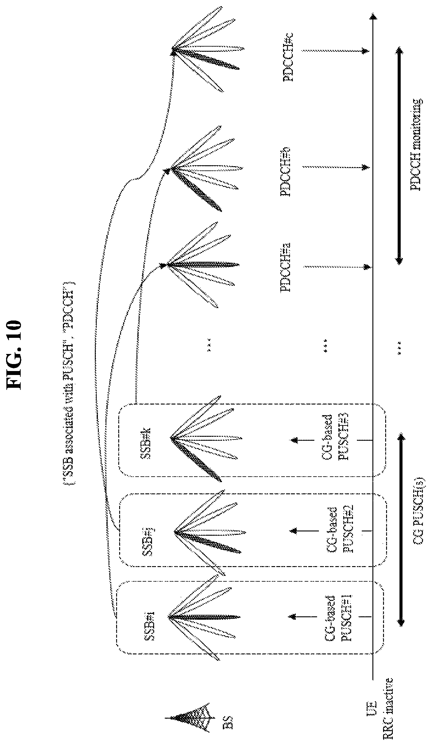 Patent US12323991 Figure 9 – Method and apparatus for transmitting and receiving signal in wireless communication system