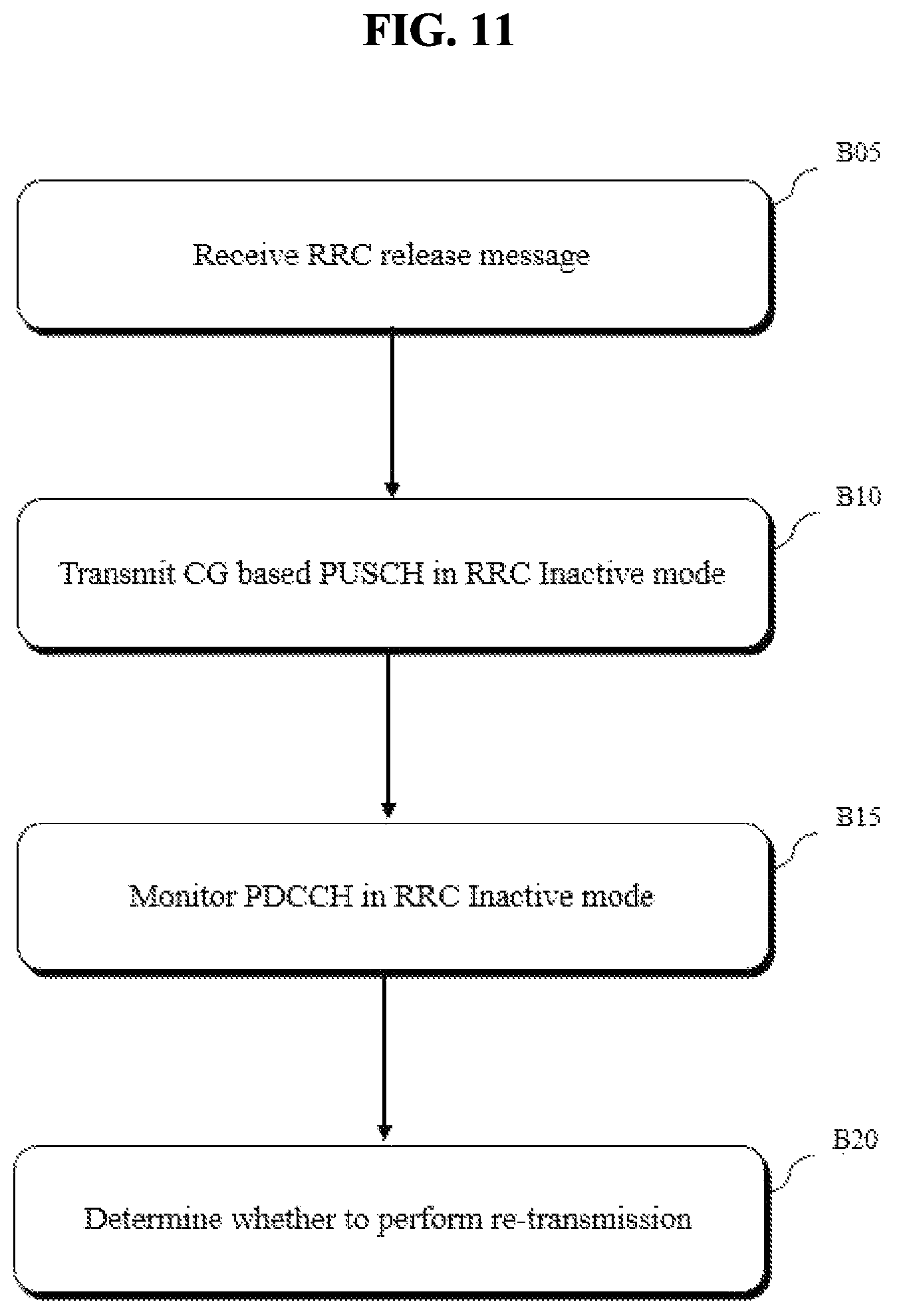 Patent US12323991 Figure 10 – Method and apparatus for transmitting and receiving signal in wireless communication system
