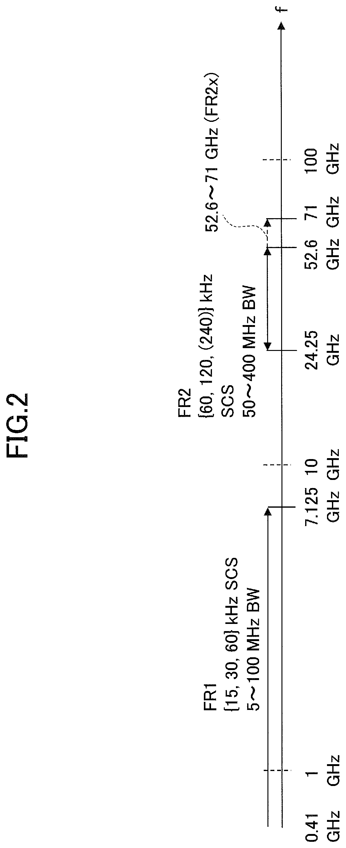 Patent US12323993 Figure 2 – Terminal for configuring slot offset of uplink or downlink channel