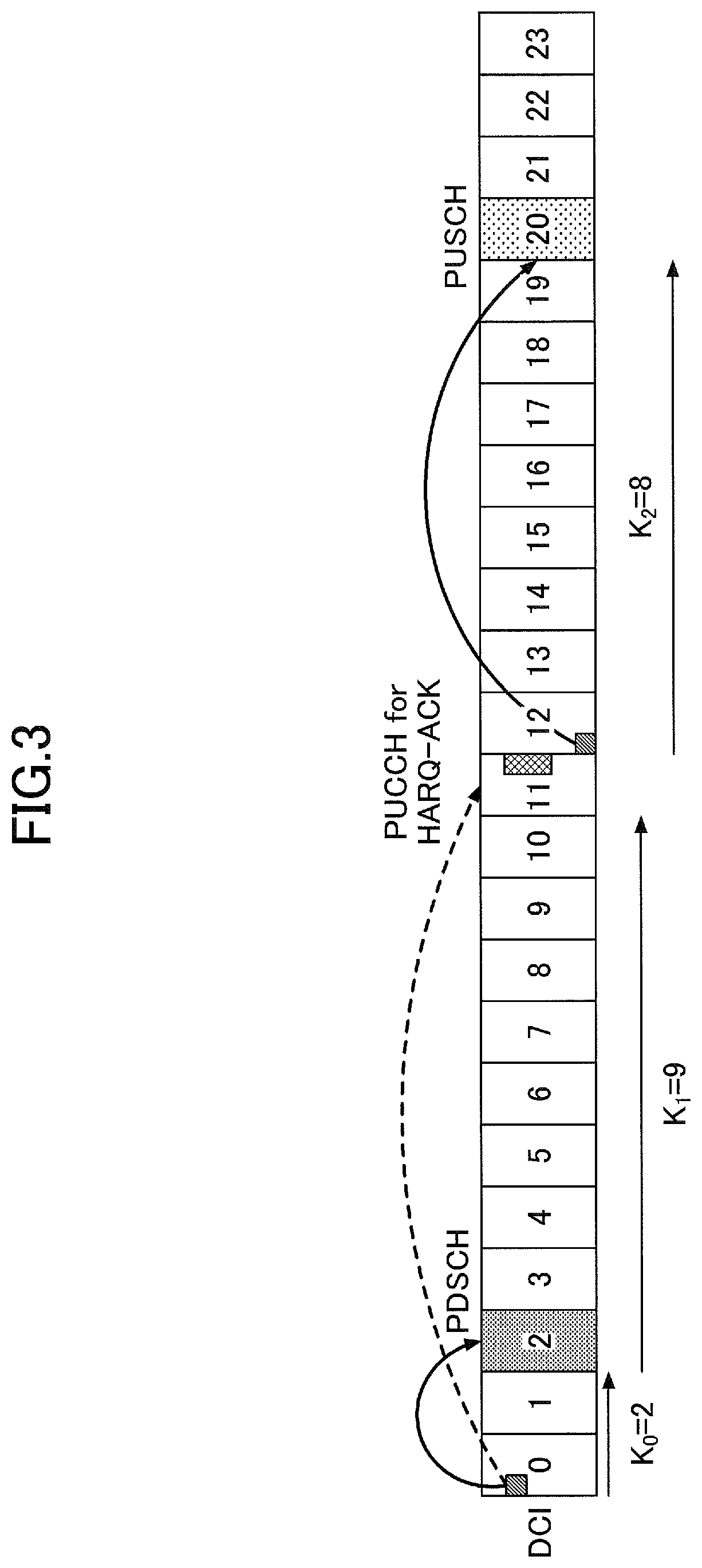 Patent US12323993 Figure 3 – Terminal for configuring slot offset of uplink or downlink channel