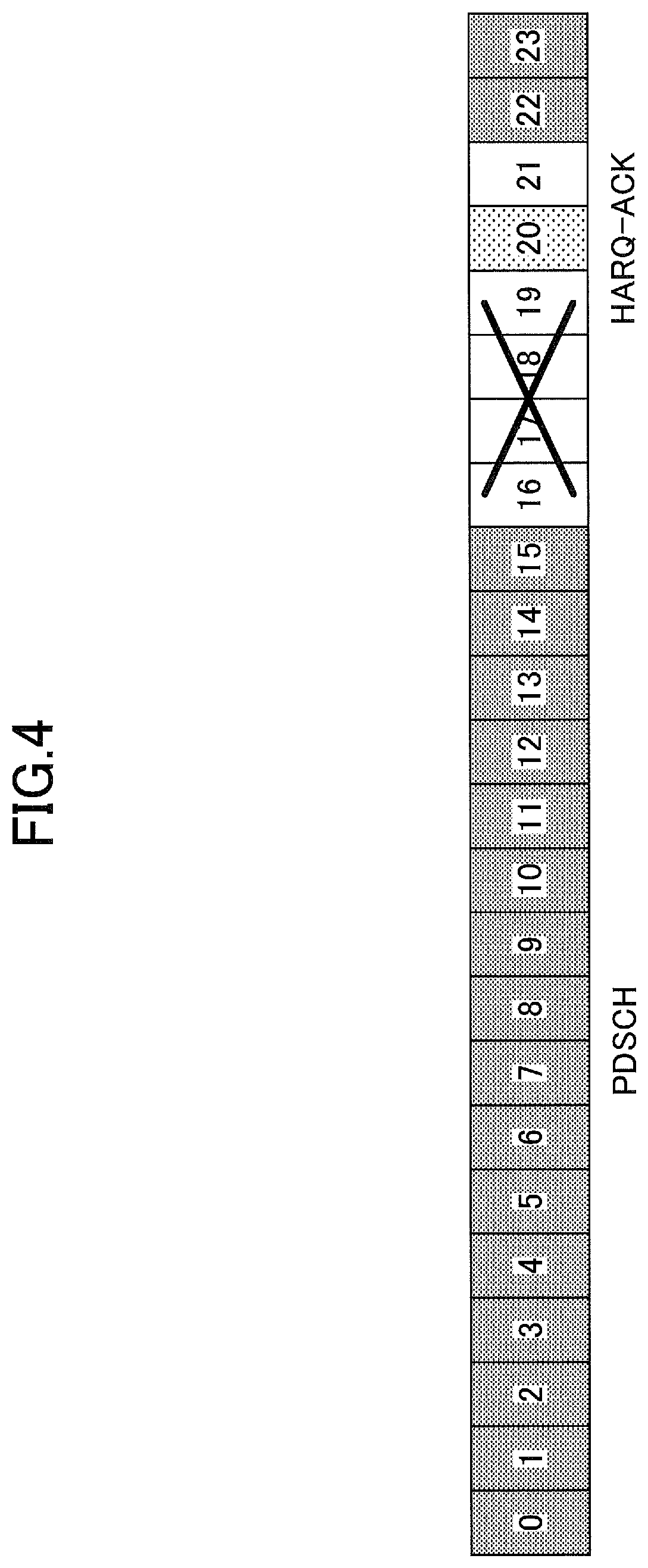 Patent US12323993 Figure 4 – Terminal for configuring slot offset of uplink or downlink channel