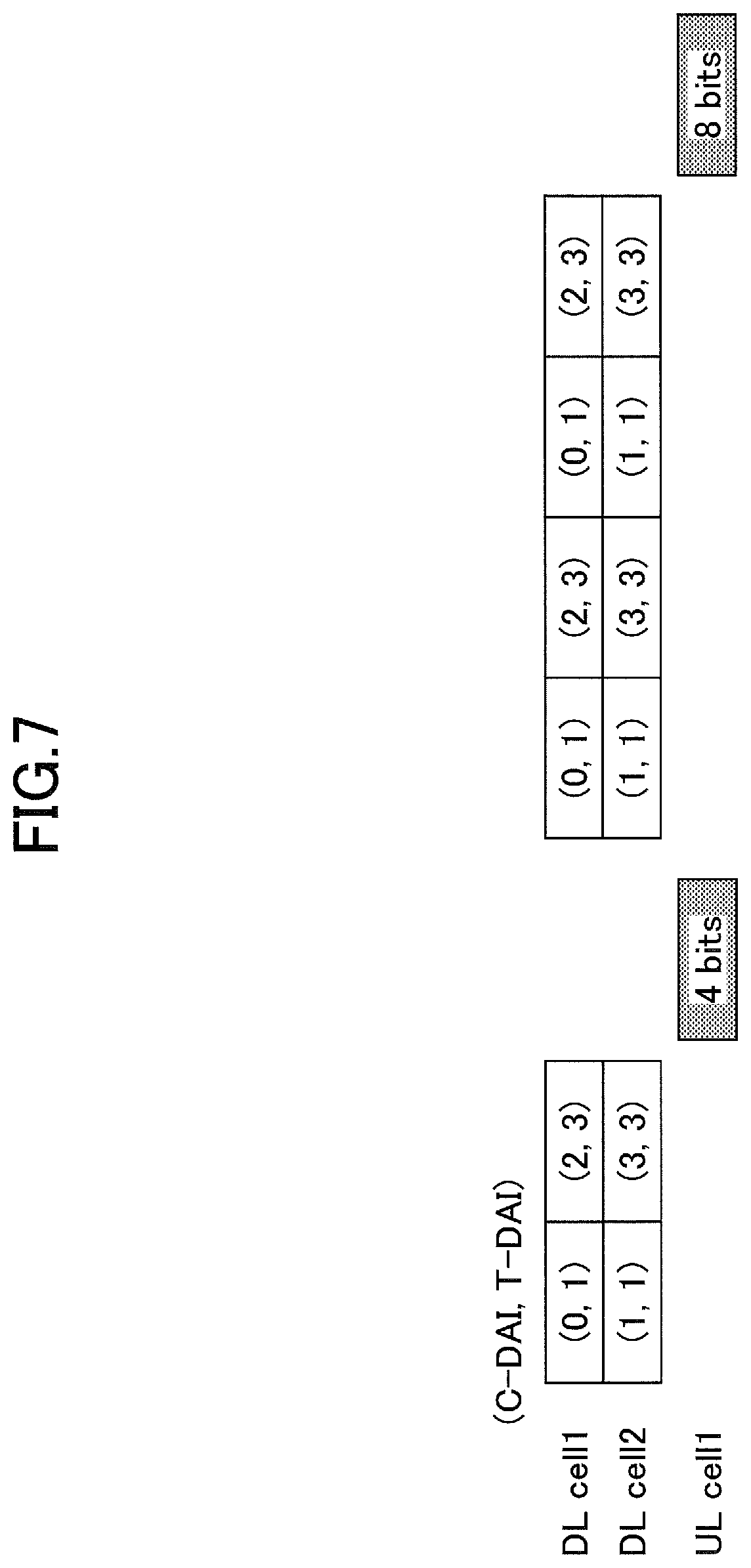 Patent US12323993 Figure 7 – Terminal for configuring slot offset of uplink or downlink channel