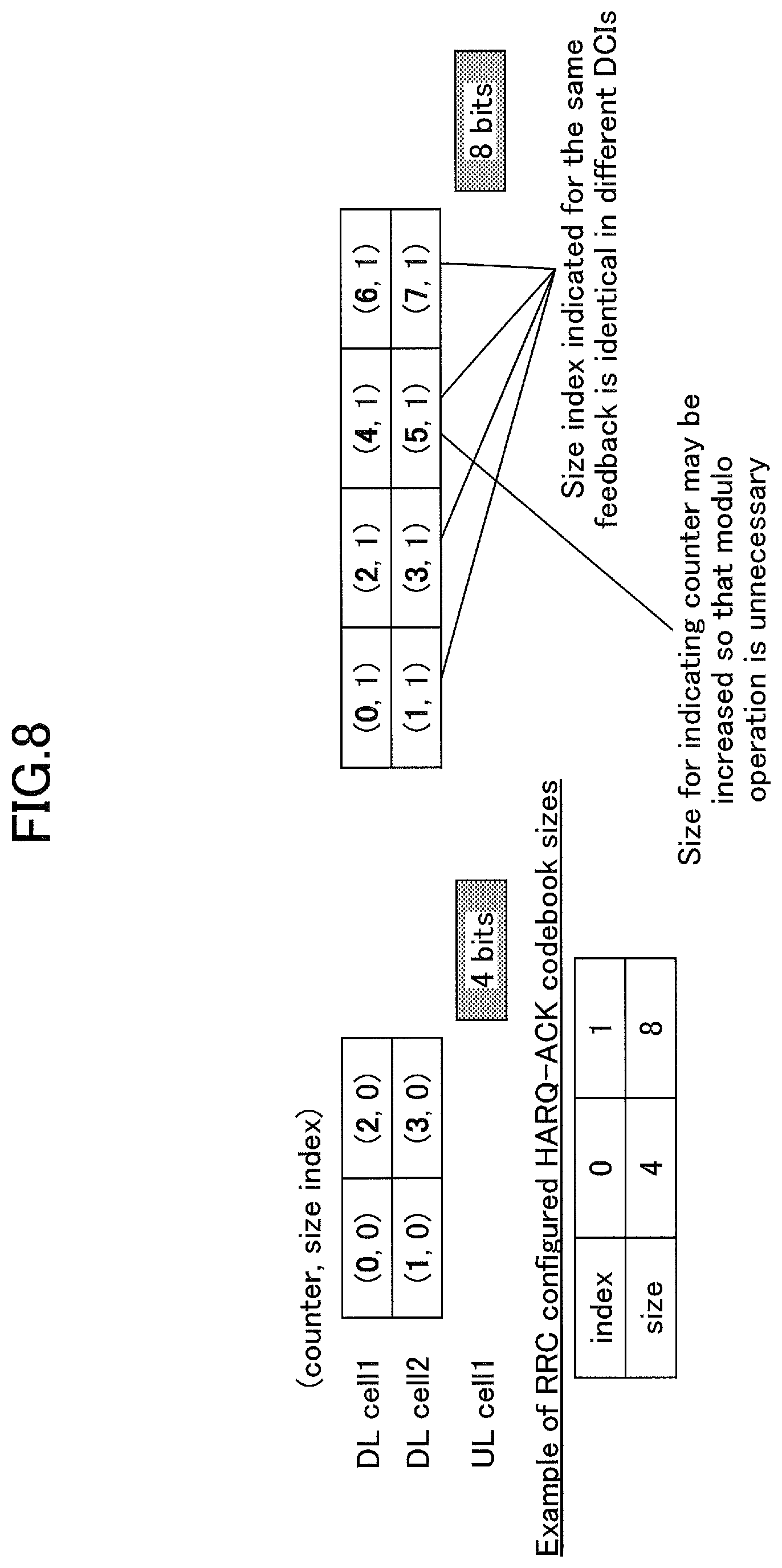 Patent US12323993 Figure 8 – Terminal for configuring slot offset of uplink or downlink channel