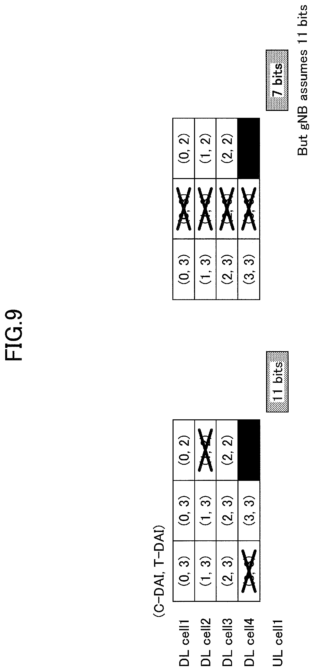 Patent US12323993 Figure 9 – Terminal for configuring slot offset of uplink or downlink channel