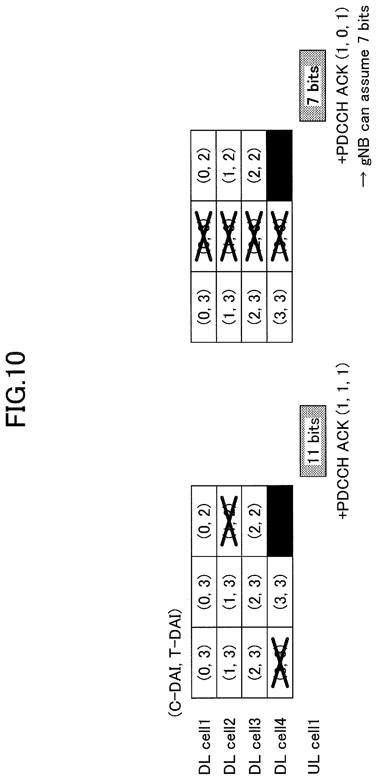 Patent US12323993 Figure 10 – Terminal for configuring slot offset of uplink or downlink channel