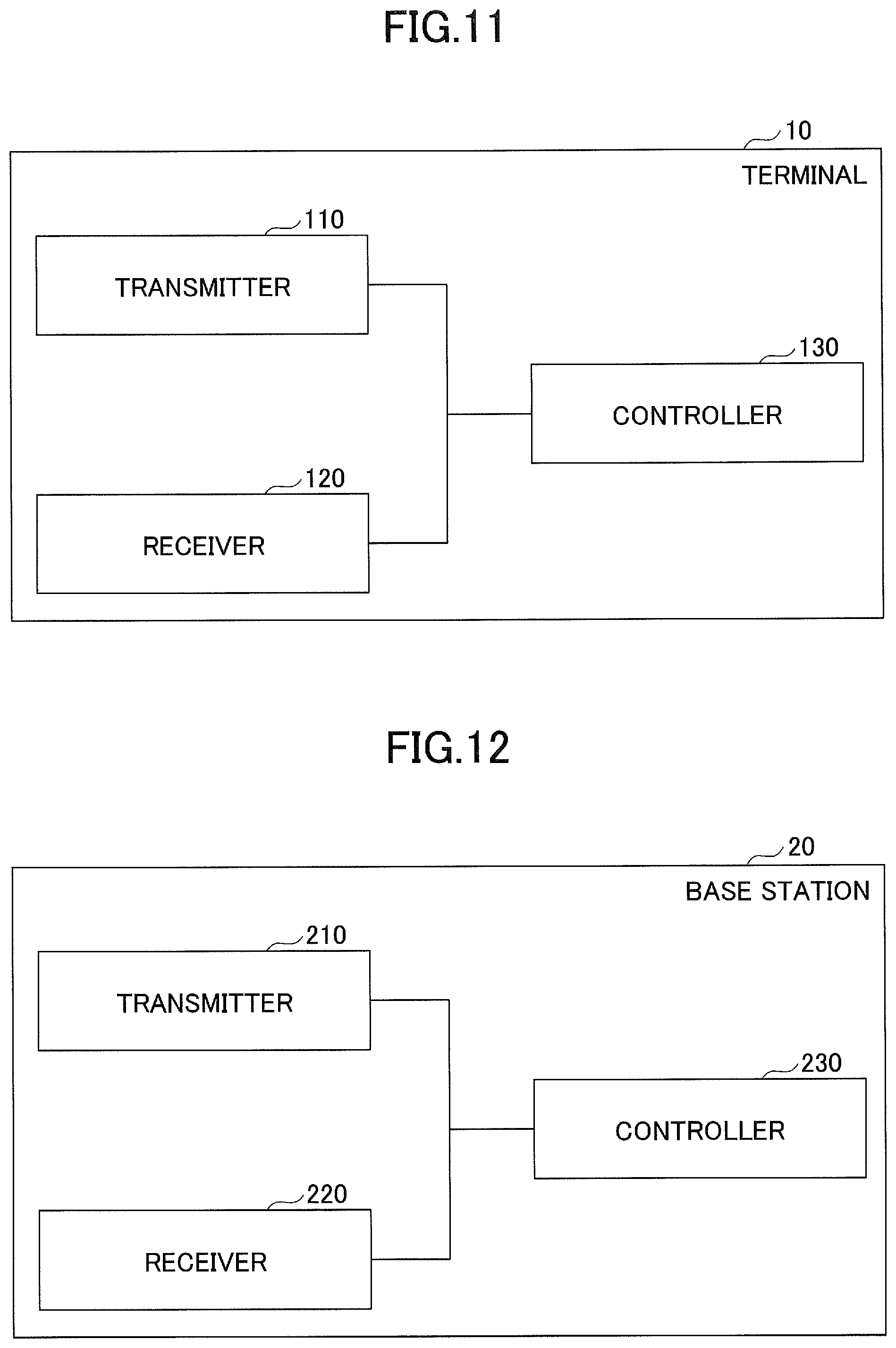 Patent US12323993 Figure 11 – Terminal for configuring slot offset of uplink or downlink channel