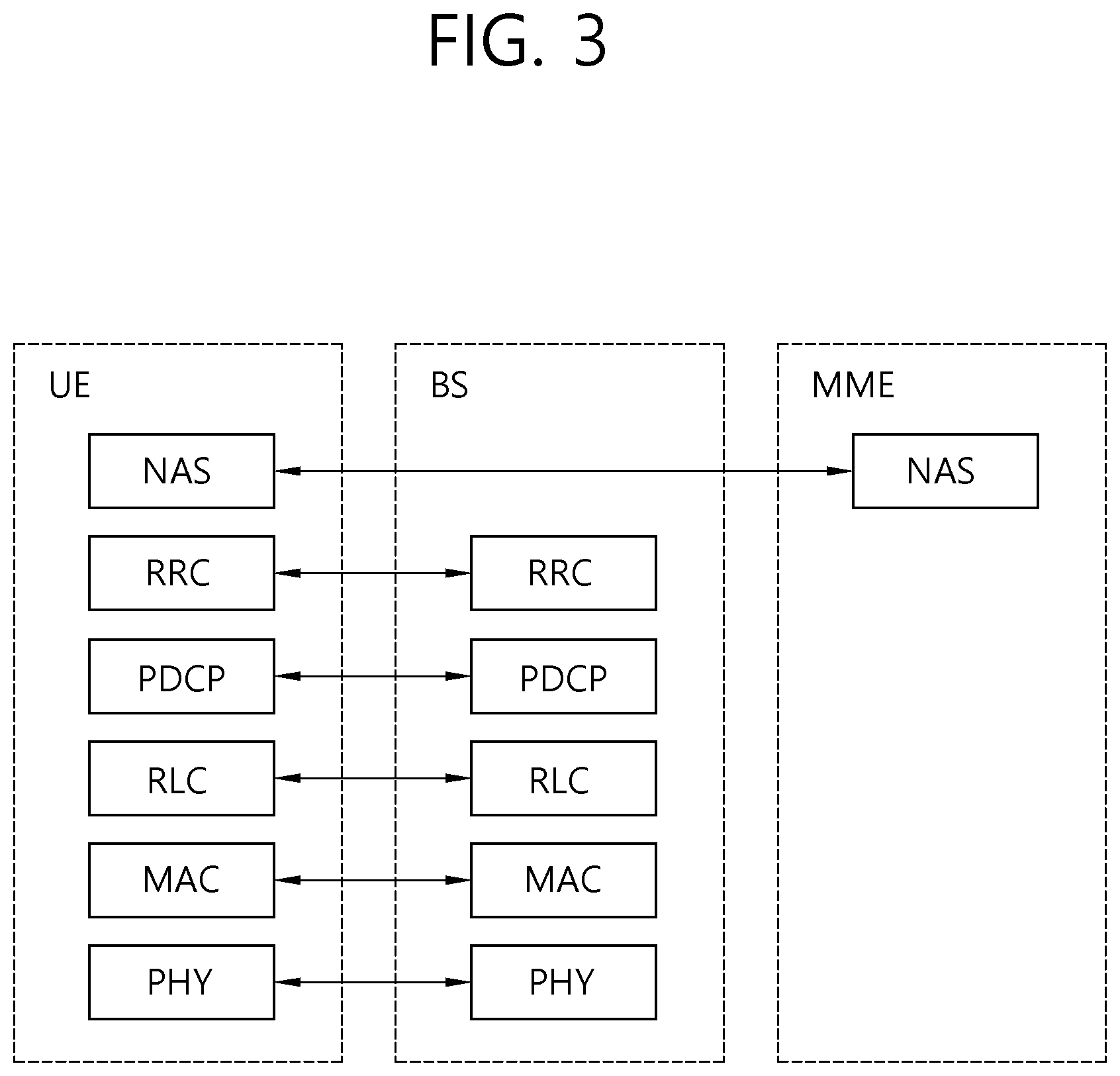 Patent US12323994 Figure 3 – Method for determining point in time for applying changed minimal scheduling offset in wireless communication system, and device for applying method