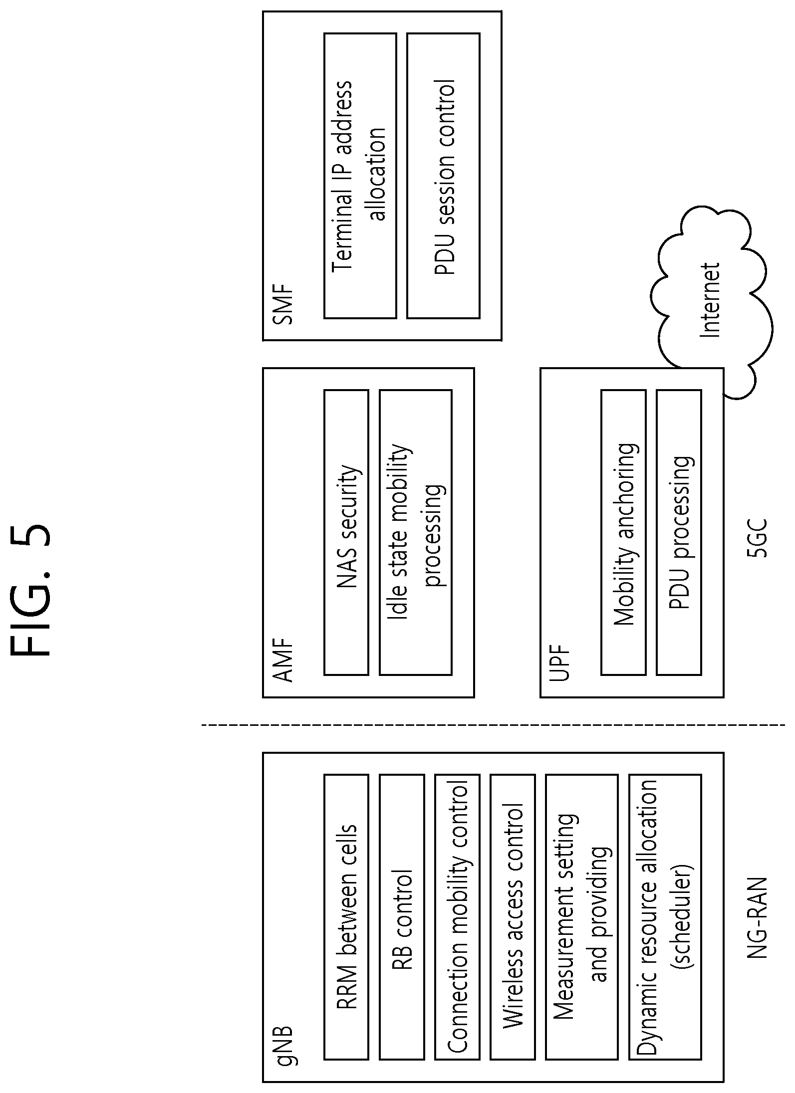 Patent US12323994 Figure 5 – Method for determining point in time for applying changed minimal scheduling offset in wireless communication system, and device for applying method