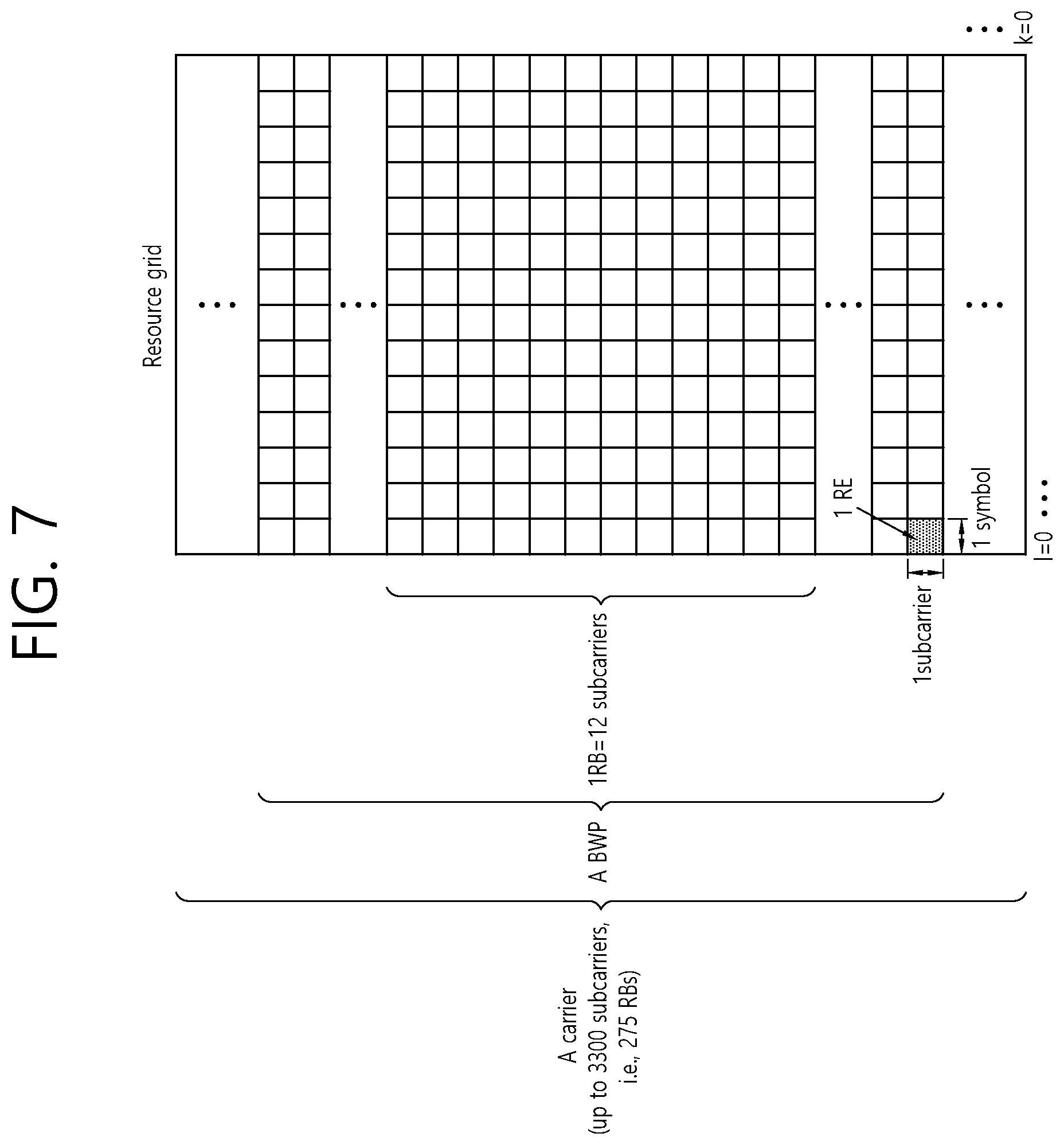 Patent US12323994 Figure 7 – Method for determining point in time for applying changed minimal scheduling offset in wireless communication system, and device for applying method