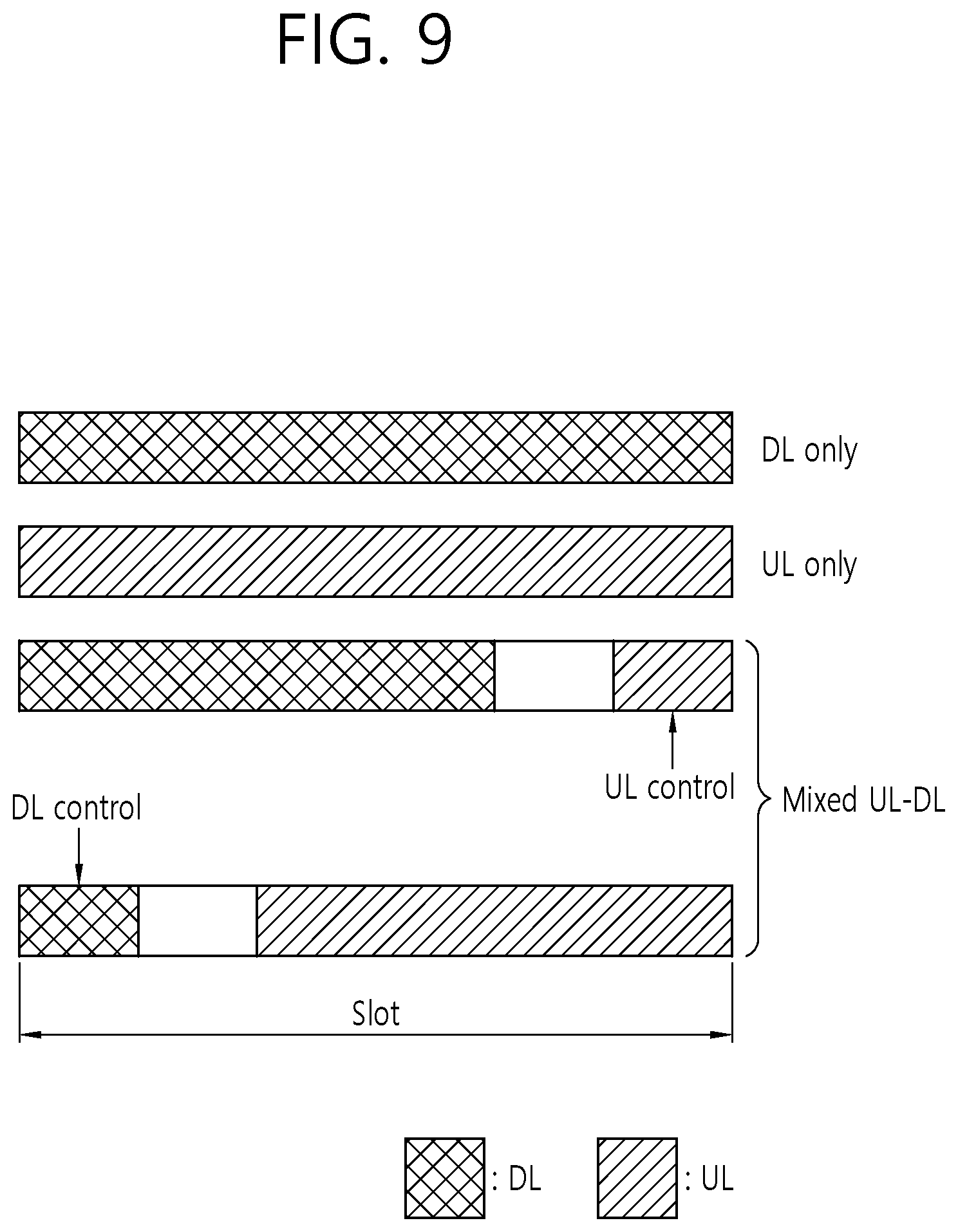 Patent US12323994 Figure 9 – Method for determining point in time for applying changed minimal scheduling offset in wireless communication system, and device for applying method