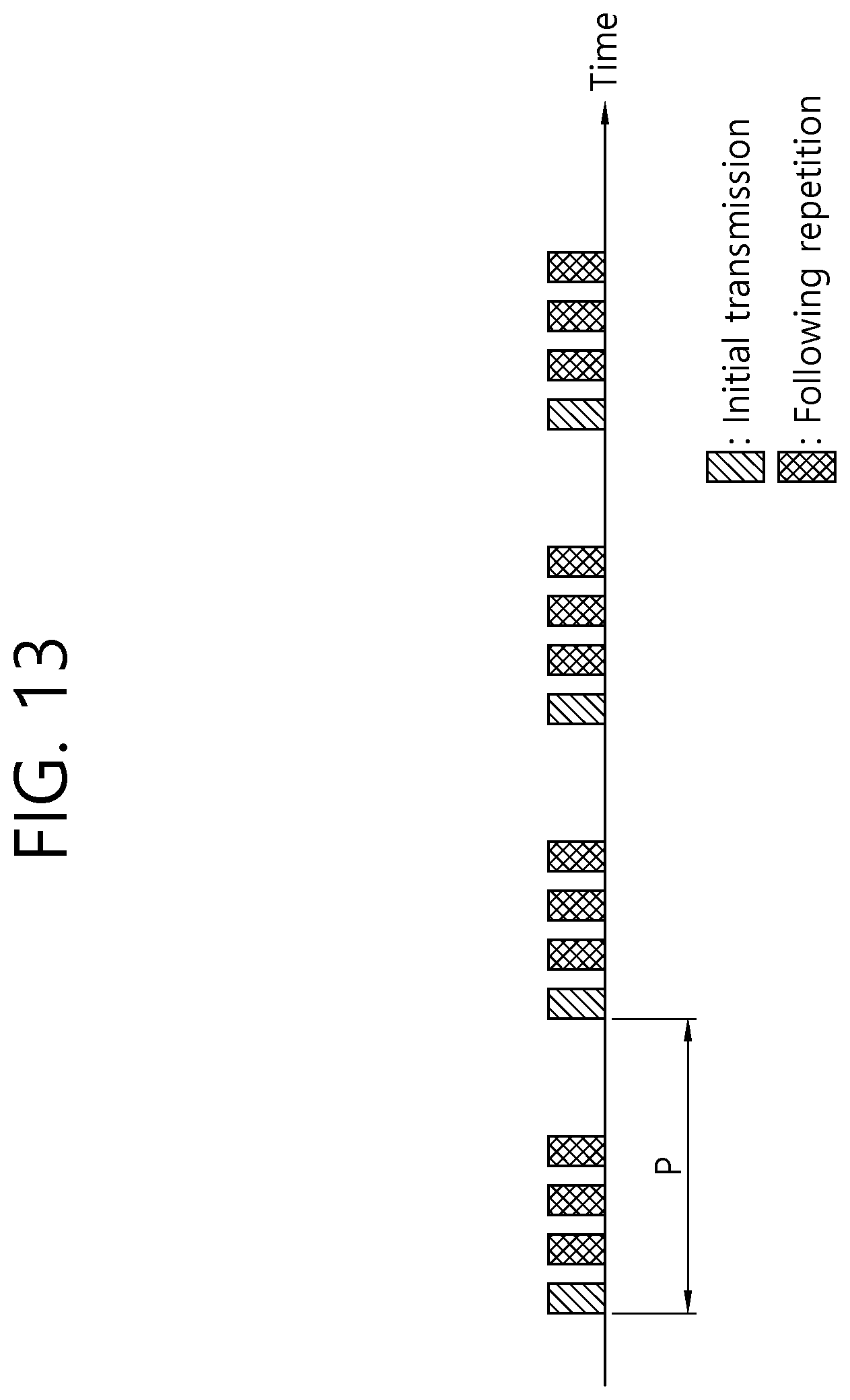 Patent US12323994 Figure 13 – Method for determining point in time for applying changed minimal scheduling offset in wireless communication system, and device for applying method