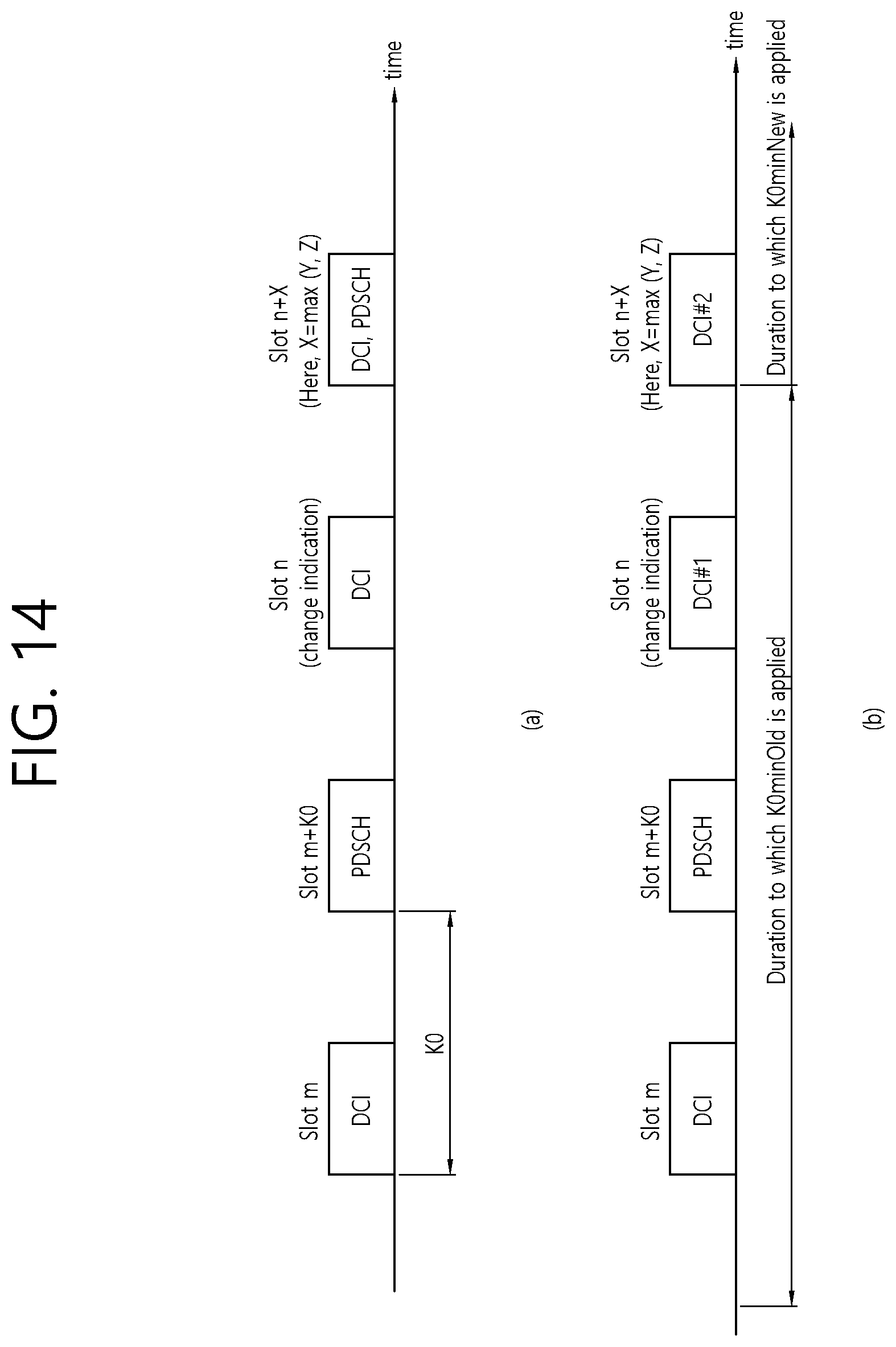 Patent US12323994 Figure 14 – Method for determining point in time for applying changed minimal scheduling offset in wireless communication system, and device for applying method