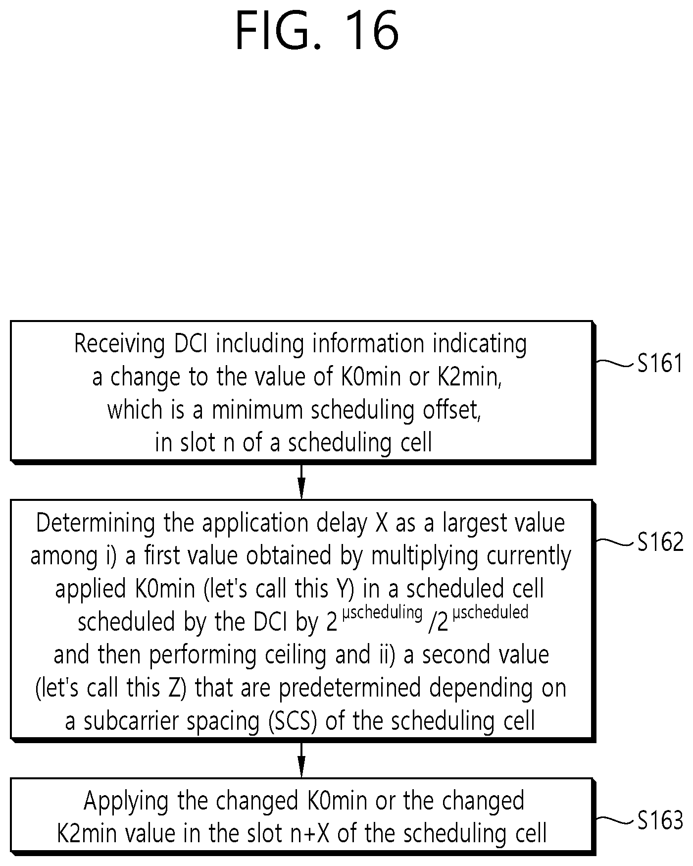 Patent US12323994 Figure 16 – Method for determining point in time for applying changed minimal scheduling offset in wireless communication system, and device for applying method