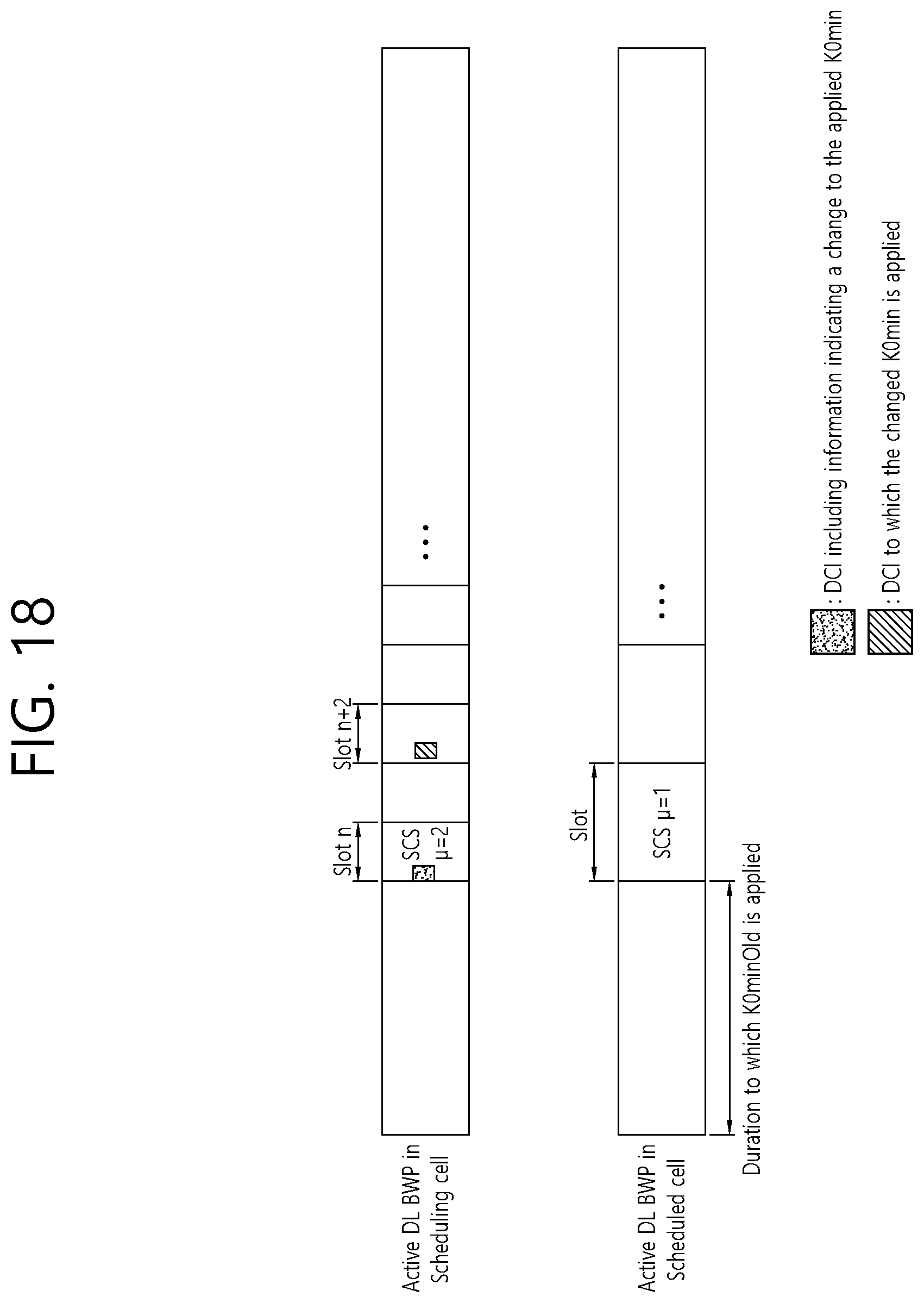 Patent US12323994 Figure 18 – Method for determining point in time for applying changed minimal scheduling offset in wireless communication system, and device for applying method