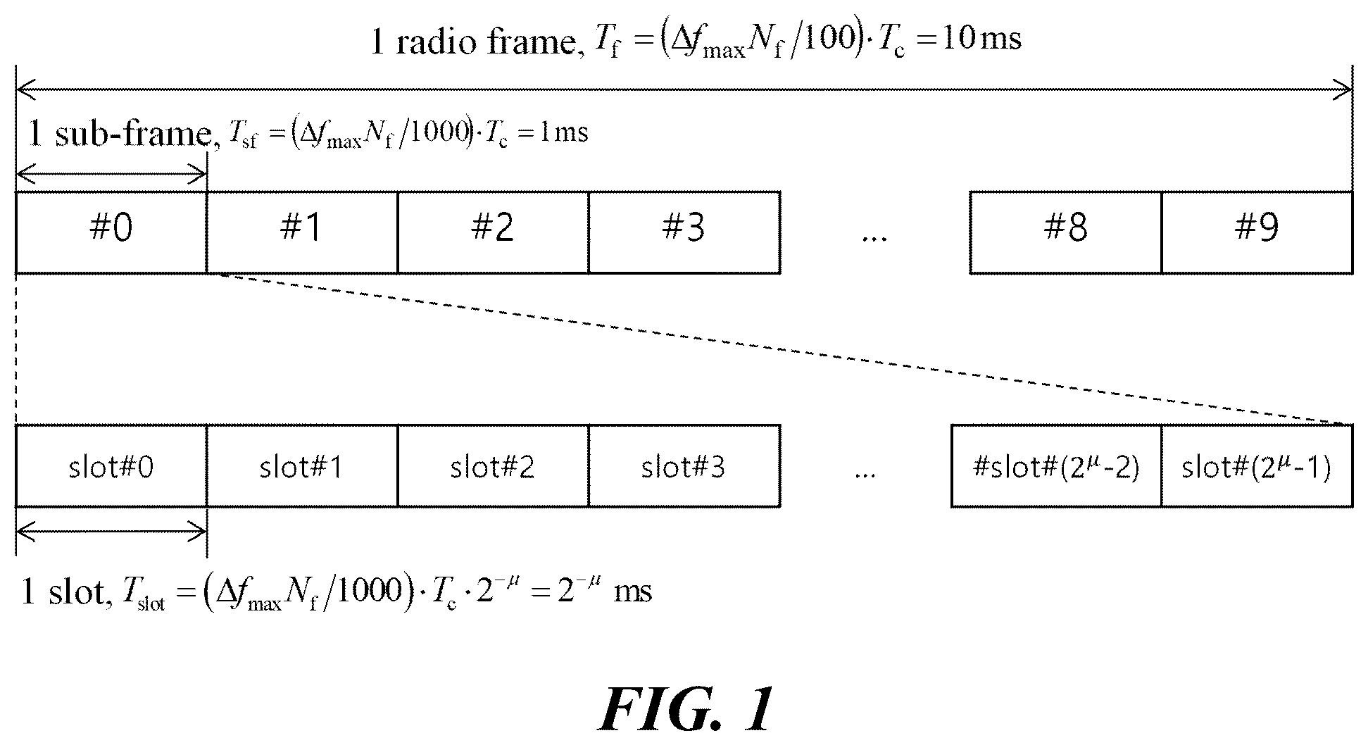 Patent US12323995 Figure 1 – Method for transmitting/receiving channel by using guard band in one carrier in wireless communication system, and device therefor