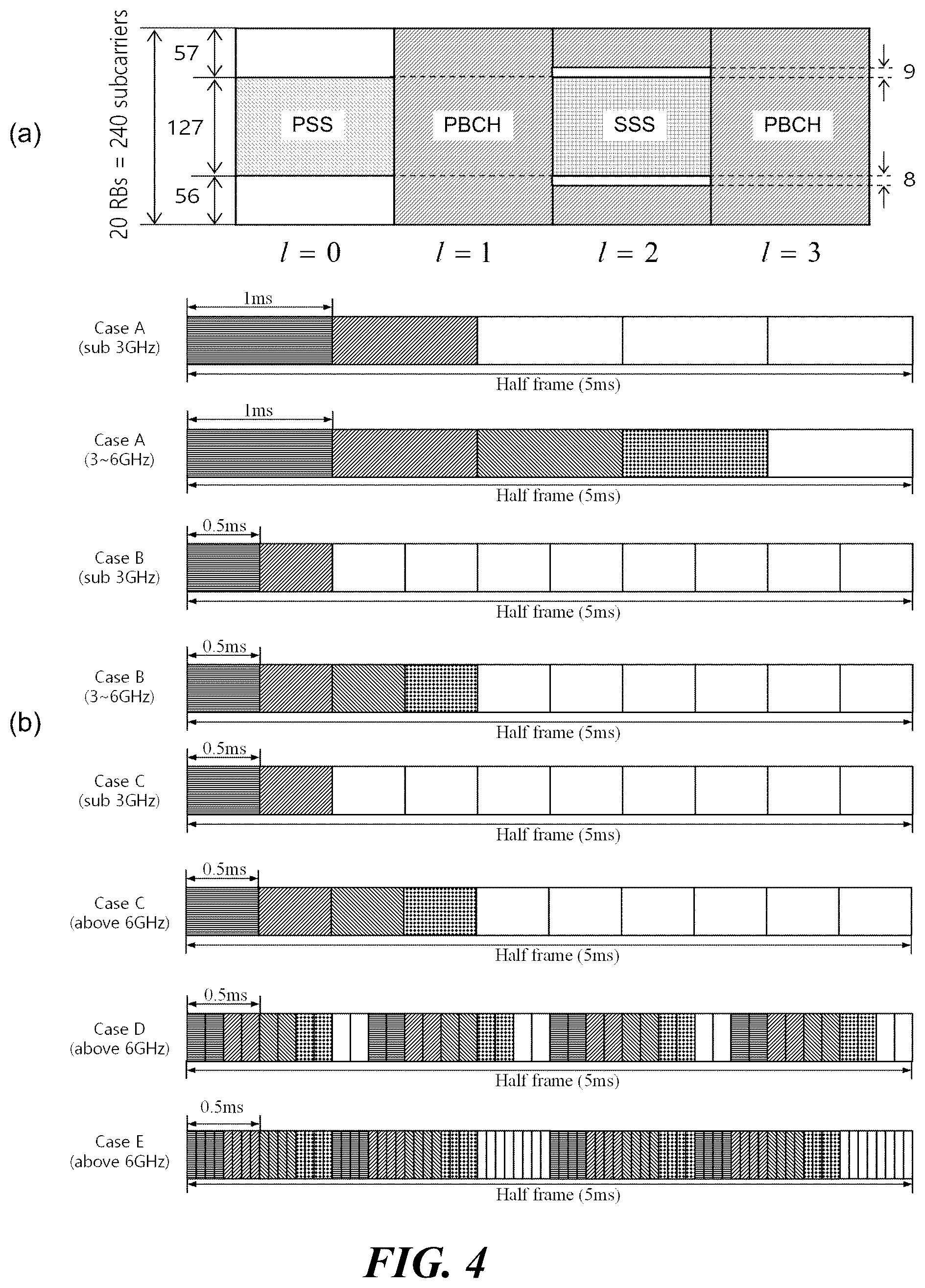 Patent US12323995 Figure 4 – Method for transmitting/receiving channel by using guard band in one carrier in wireless communication system, and device therefor