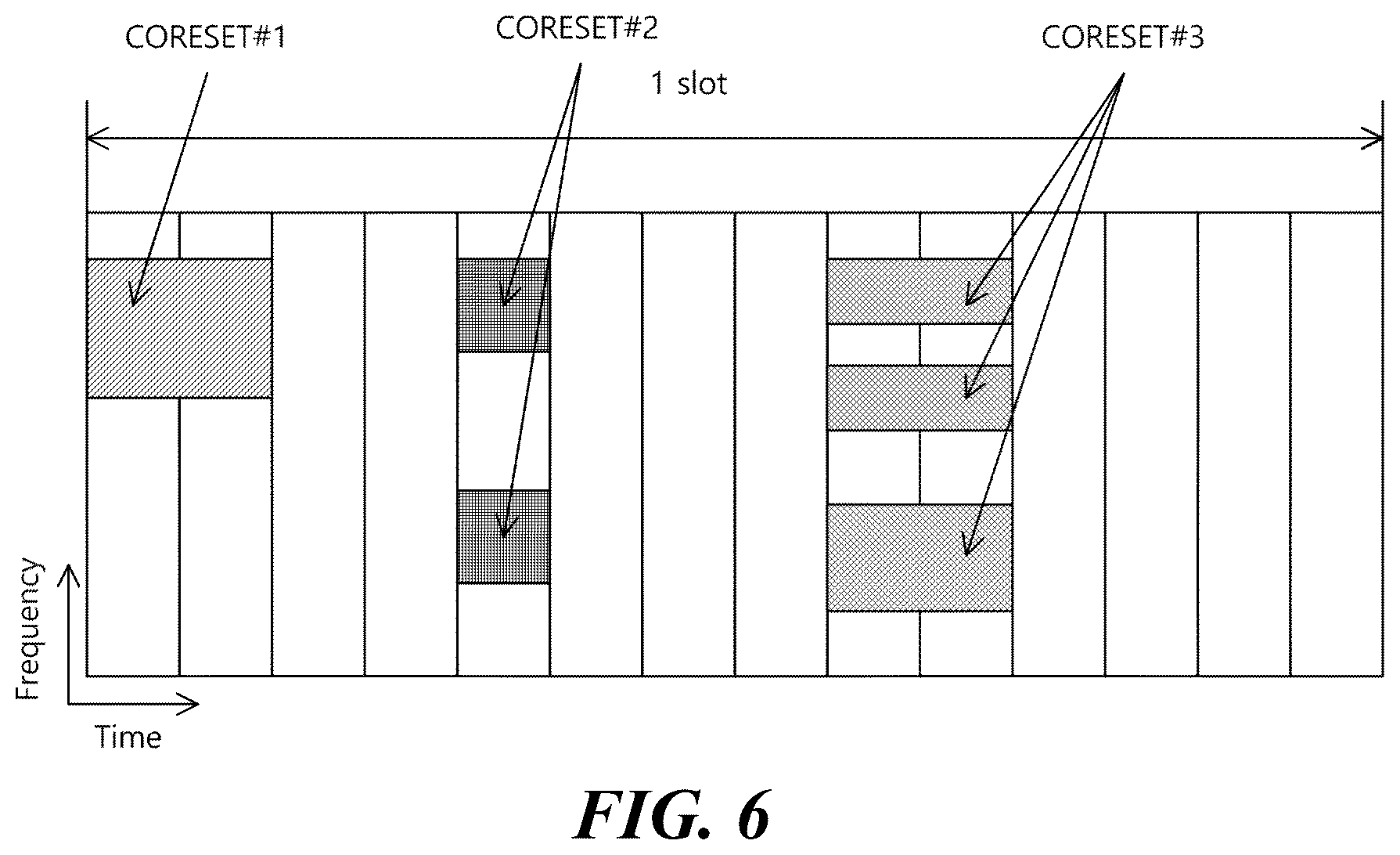 Patent US12323995 Figure 6 – Method for transmitting/receiving channel by using guard band in one carrier in wireless communication system, and device therefor