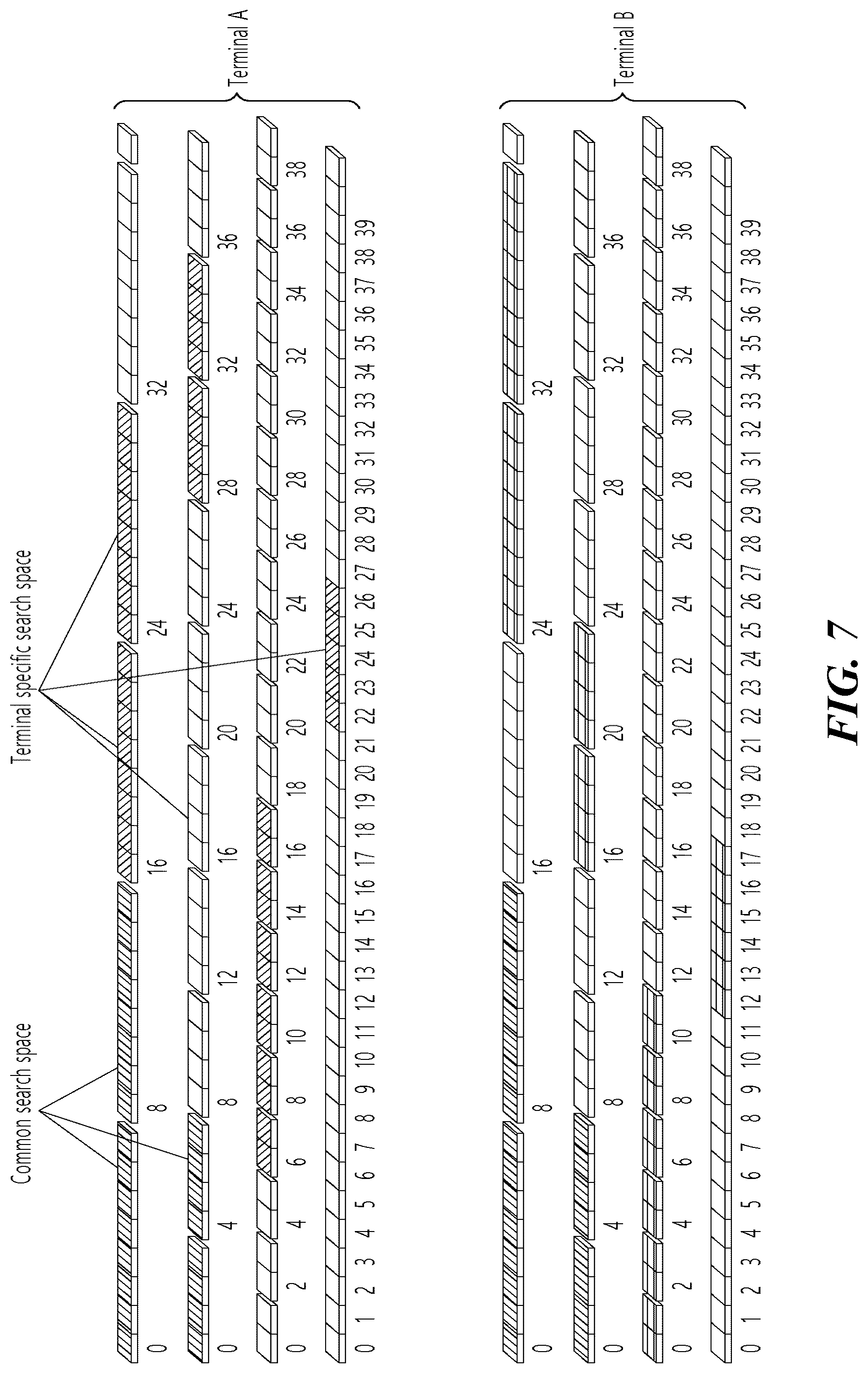 Patent US12323995 Figure 7 – Method for transmitting/receiving channel by using guard band in one carrier in wireless communication system, and device therefor