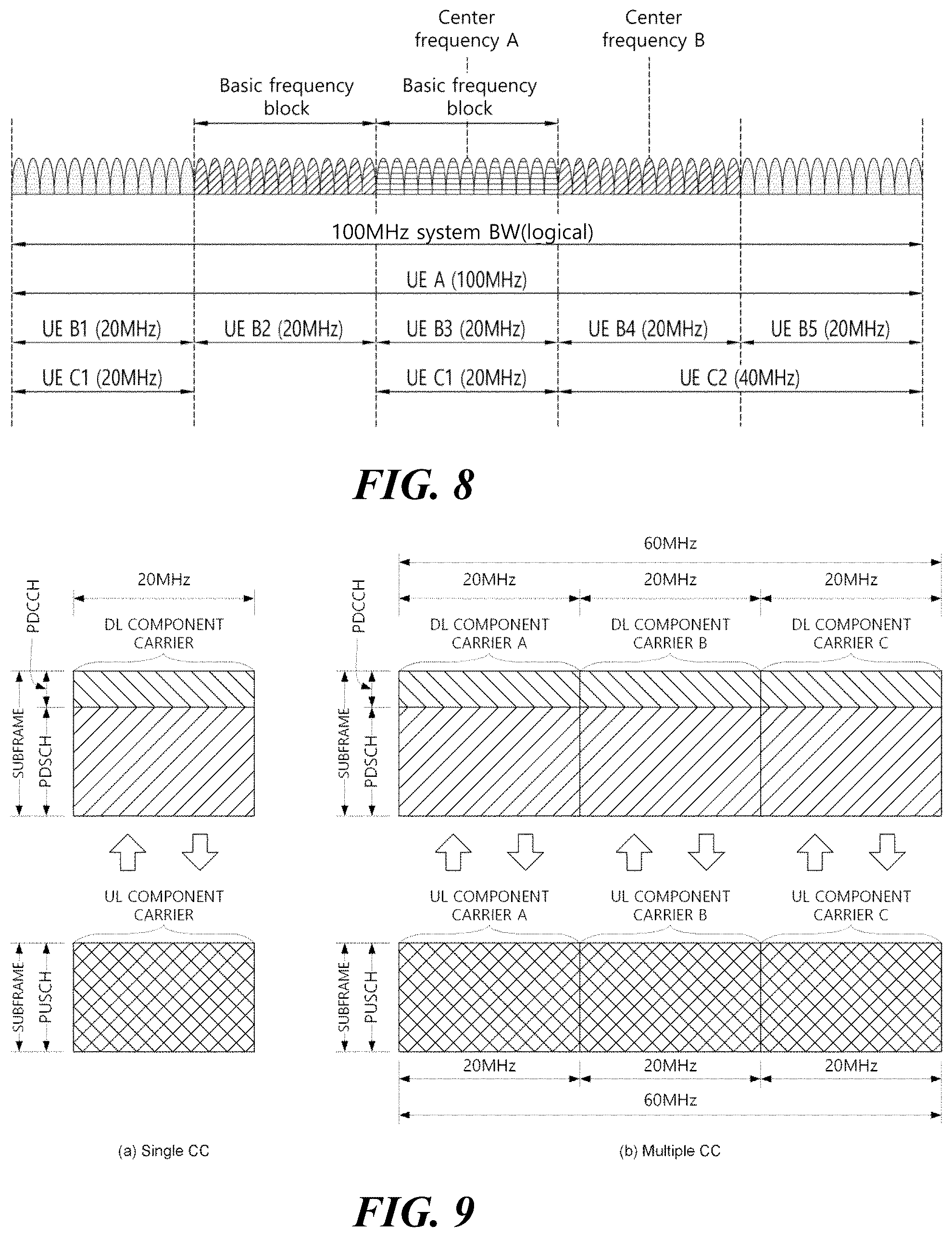 Patent US12323995 Figure 8 – Method for transmitting/receiving channel by using guard band in one carrier in wireless communication system, and device therefor