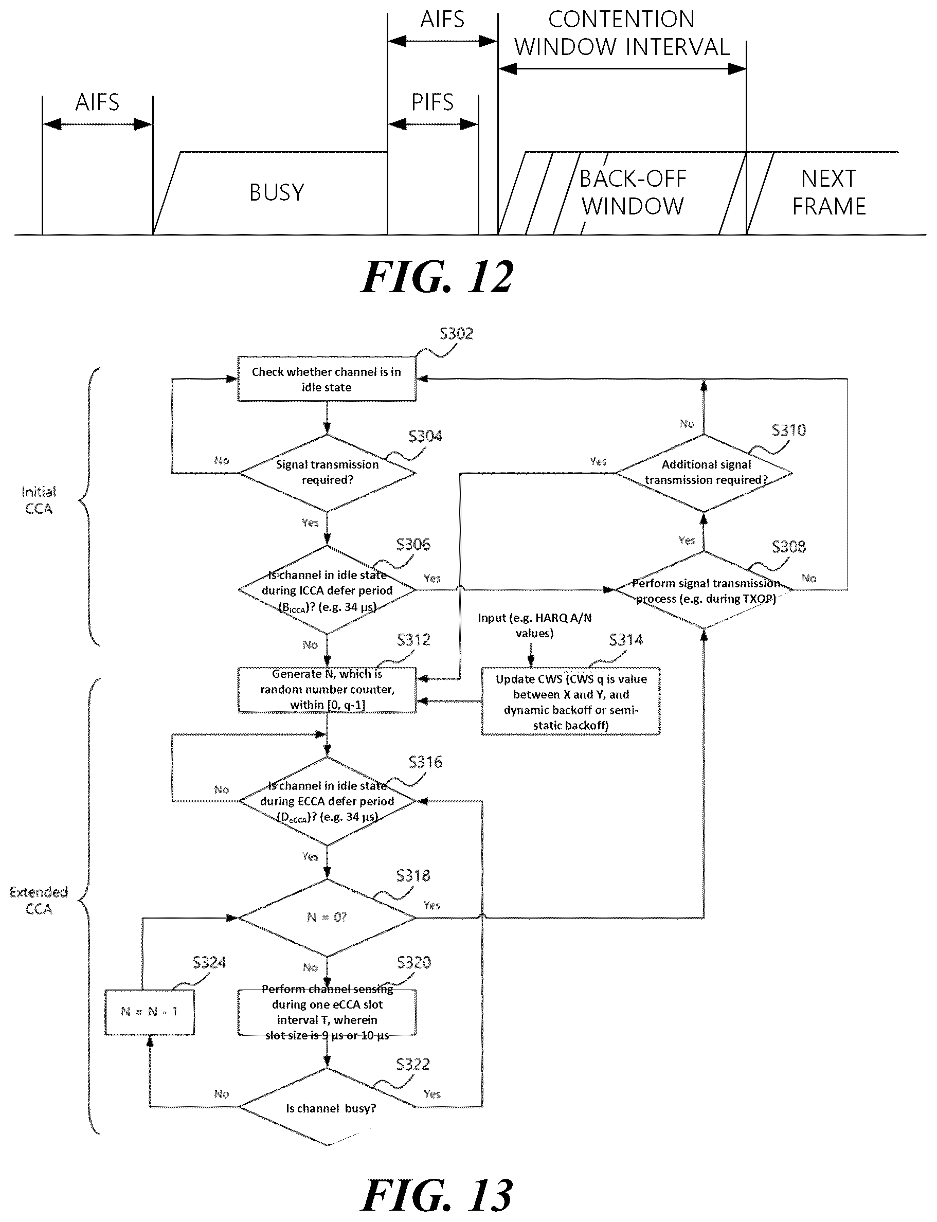 Patent US12323995 Figure 10 – Method for transmitting/receiving channel by using guard band in one carrier in wireless communication system, and device therefor
