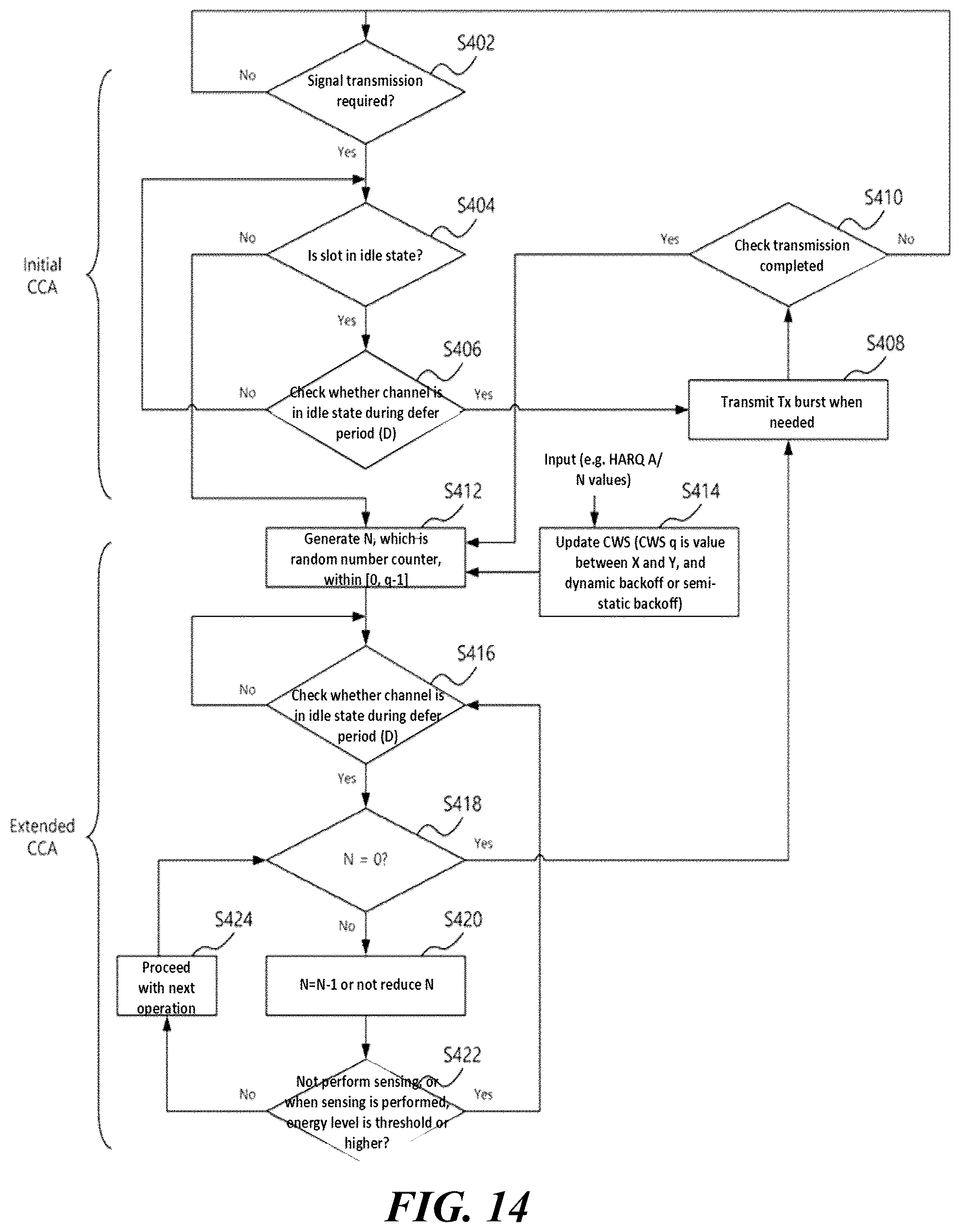 Patent US12323995 Figure 11 – Method for transmitting/receiving channel by using guard band in one carrier in wireless communication system, and device therefor