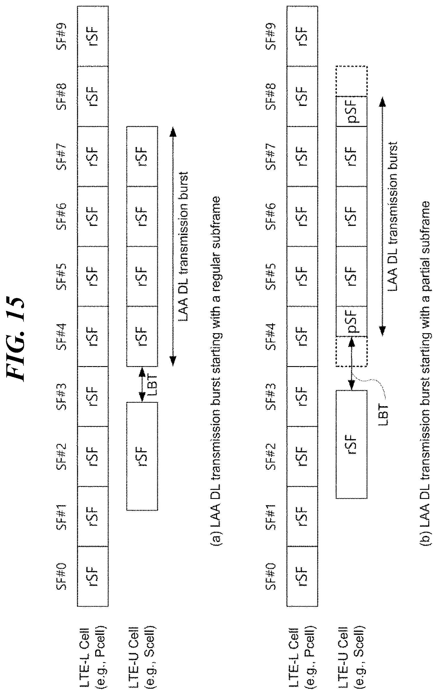 Patent US12323995 Figure 12 – Method for transmitting/receiving channel by using guard band in one carrier in wireless communication system, and device therefor