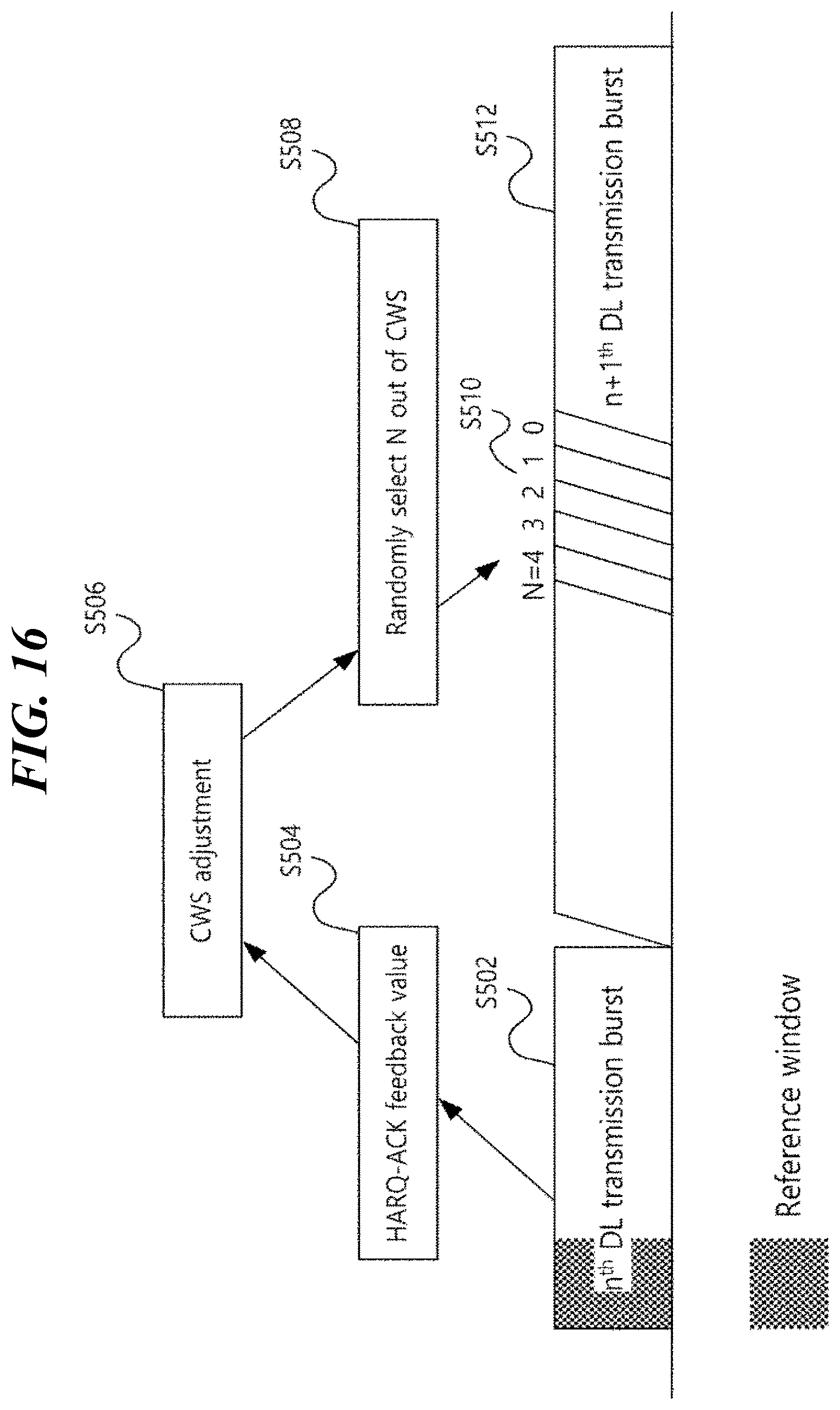 Patent US12323995 Figure 13 – Method for transmitting/receiving channel by using guard band in one carrier in wireless communication system, and device therefor