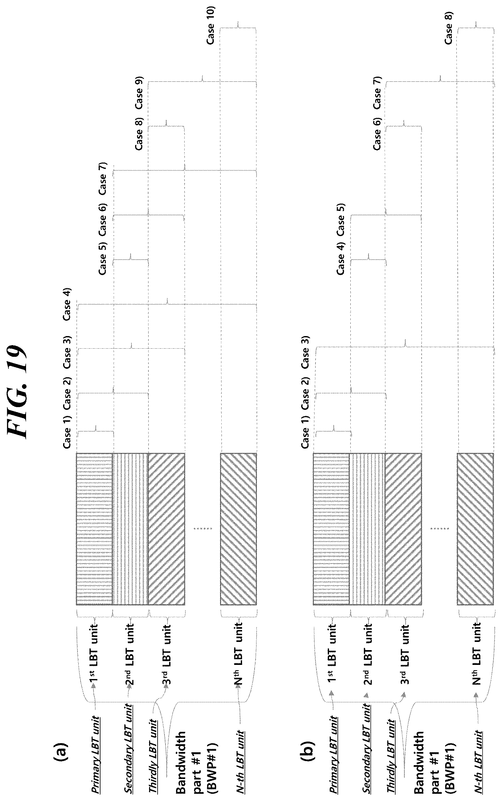 Patent US12323995 Figure 15 – Method for transmitting/receiving channel by using guard band in one carrier in wireless communication system, and device therefor