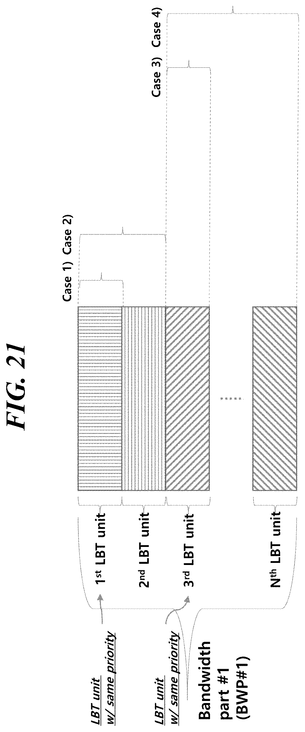 Patent US12323995 Figure 17 – Method for transmitting/receiving channel by using guard band in one carrier in wireless communication system, and device therefor
