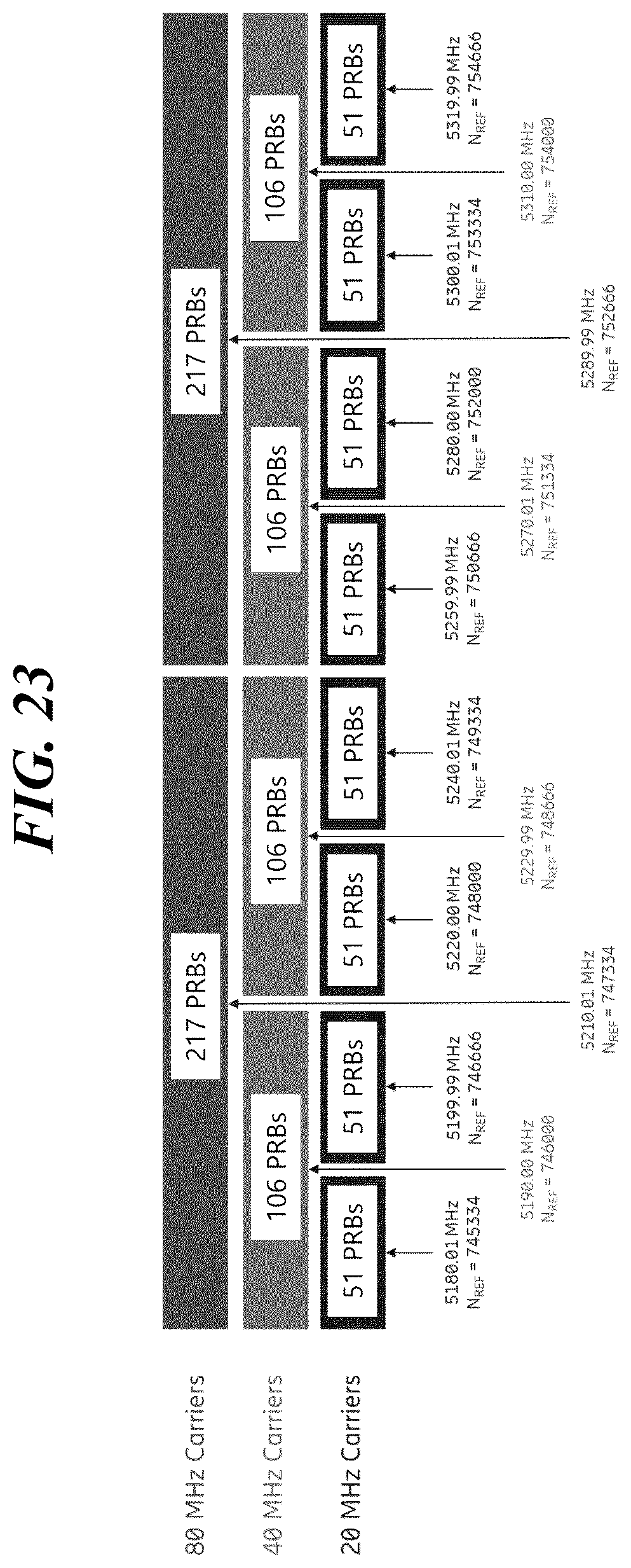 Patent US12323995 Figure 19 – Method for transmitting/receiving channel by using guard band in one carrier in wireless communication system, and device therefor