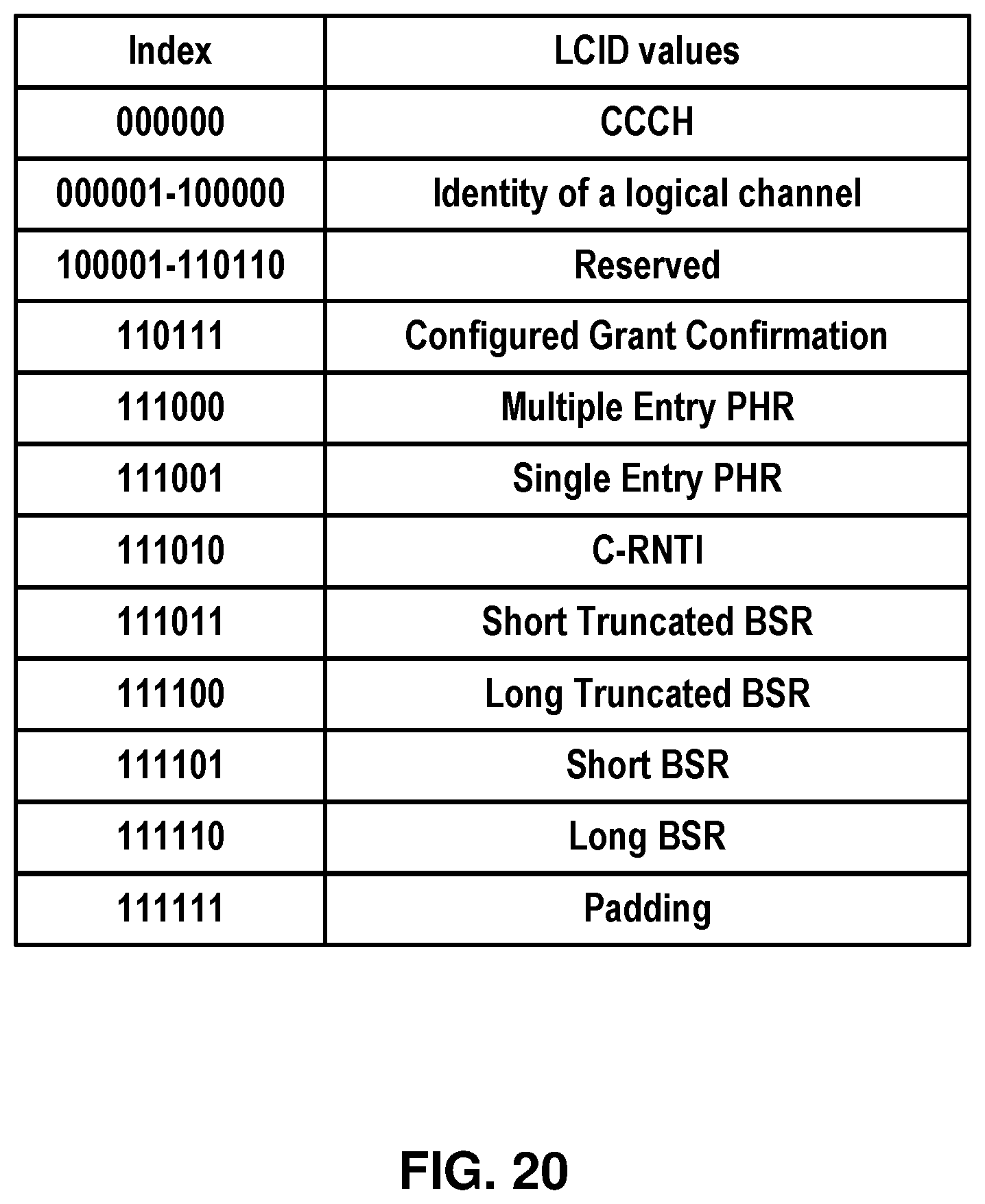 Patent US12323996 Figure 20 – Beam-based downlink monitoring