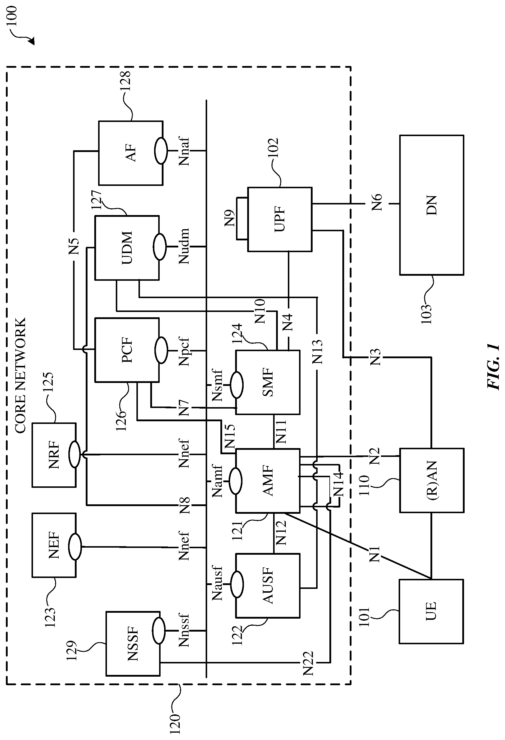 Patent US12323997 Figure 1 – Downlink control information (DCI) for sidelink grant