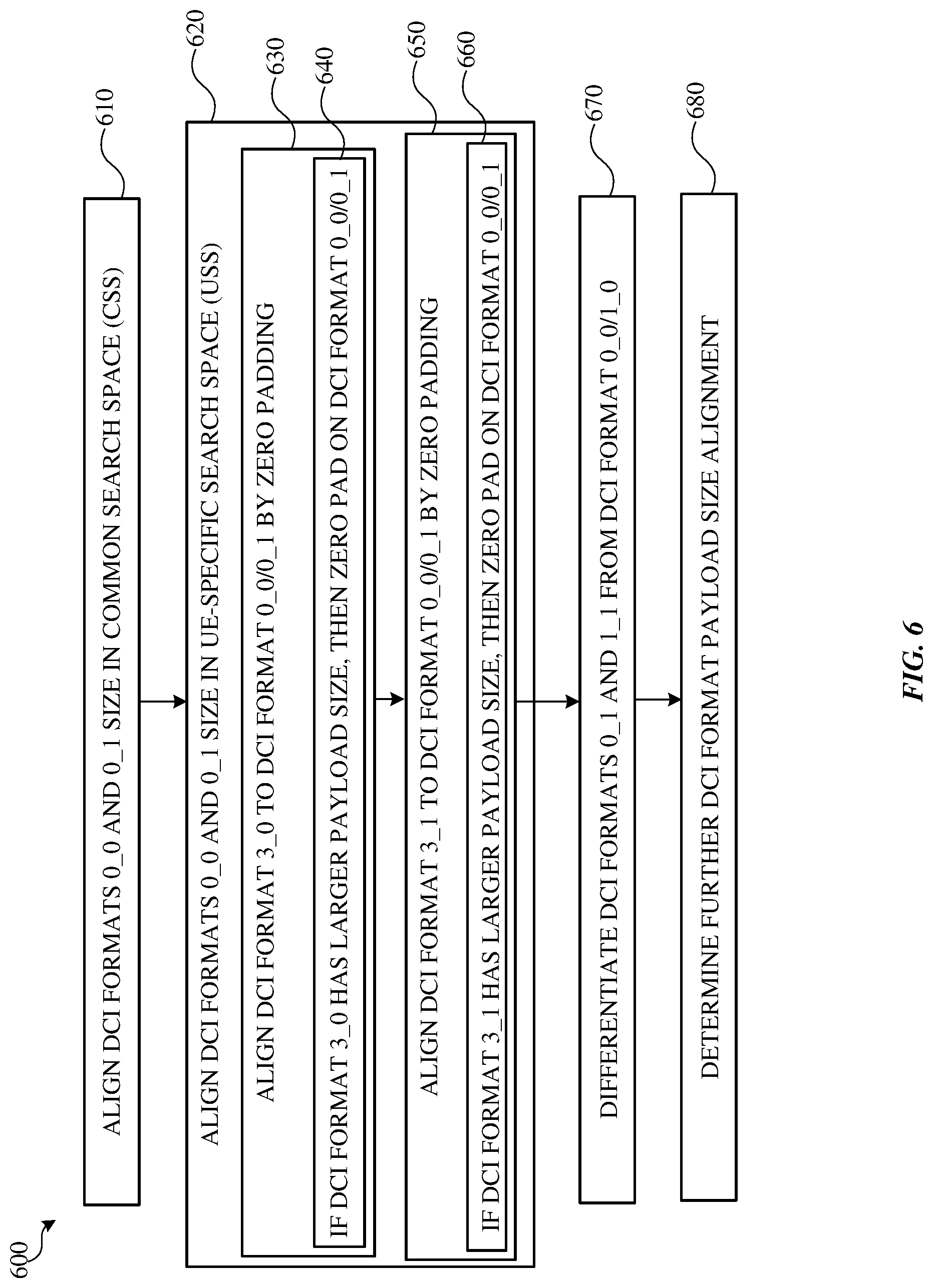 Patent US12323997 Figure 6 – Downlink control information (DCI) for sidelink grant