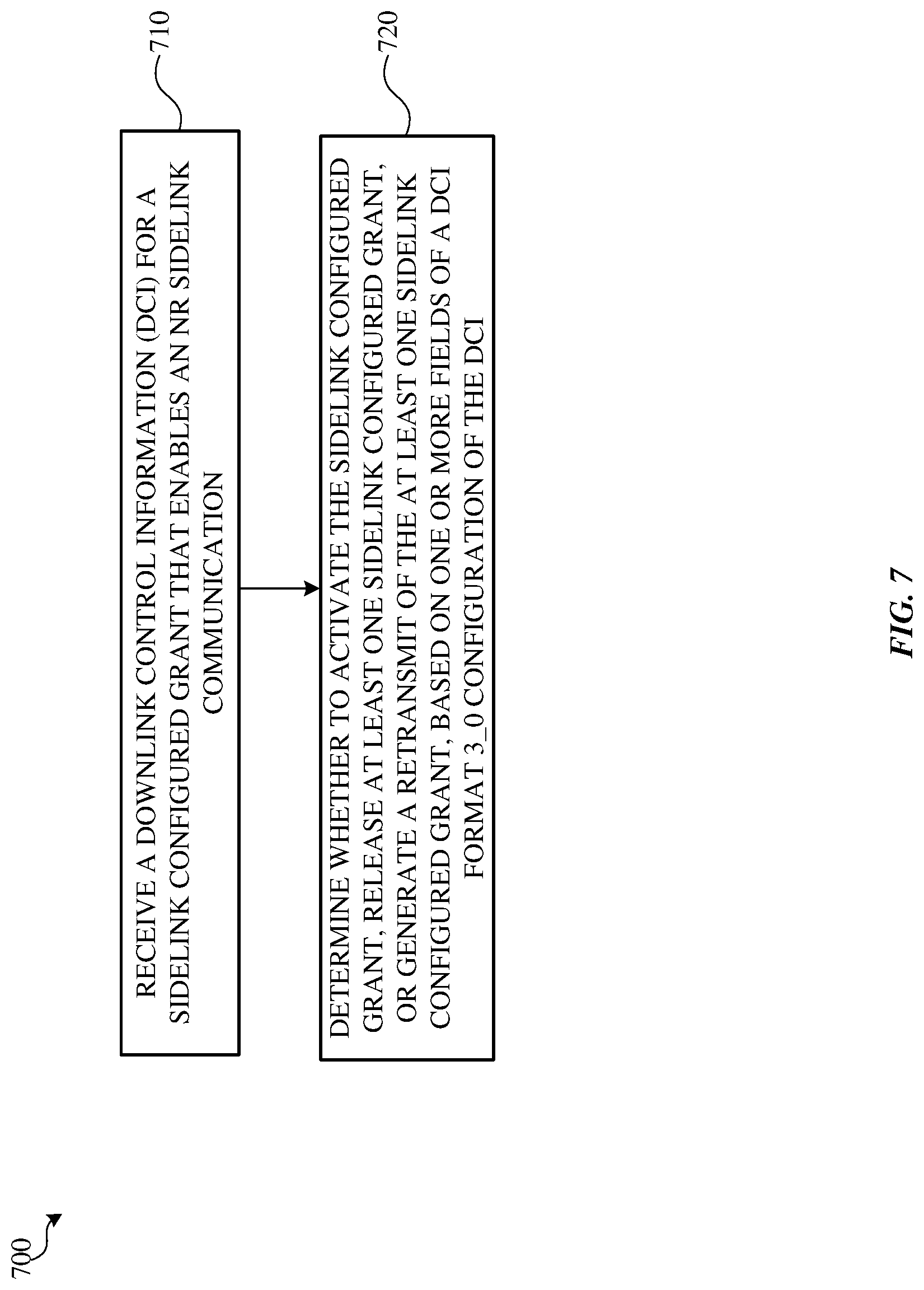 Patent US12323997 Figure 7 – Downlink control information (DCI) for sidelink grant
