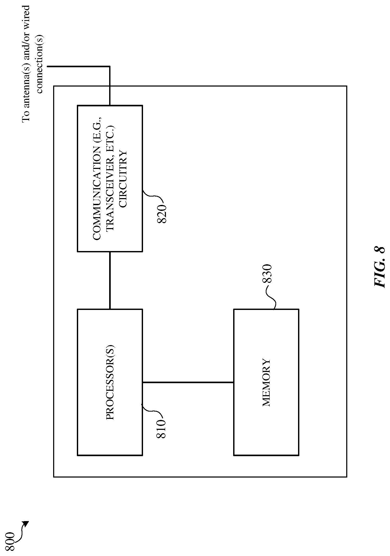 Patent US12323997 Figure 8 – Downlink control information (DCI) for sidelink grant