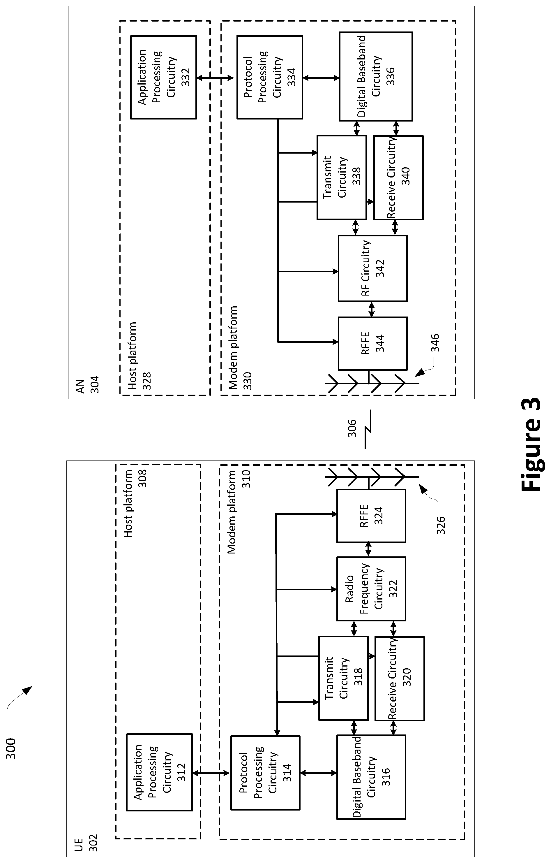 Patent US12323998 Figure 3 – Techniques for cancelation of one or more uplink transmissions from a user equipment