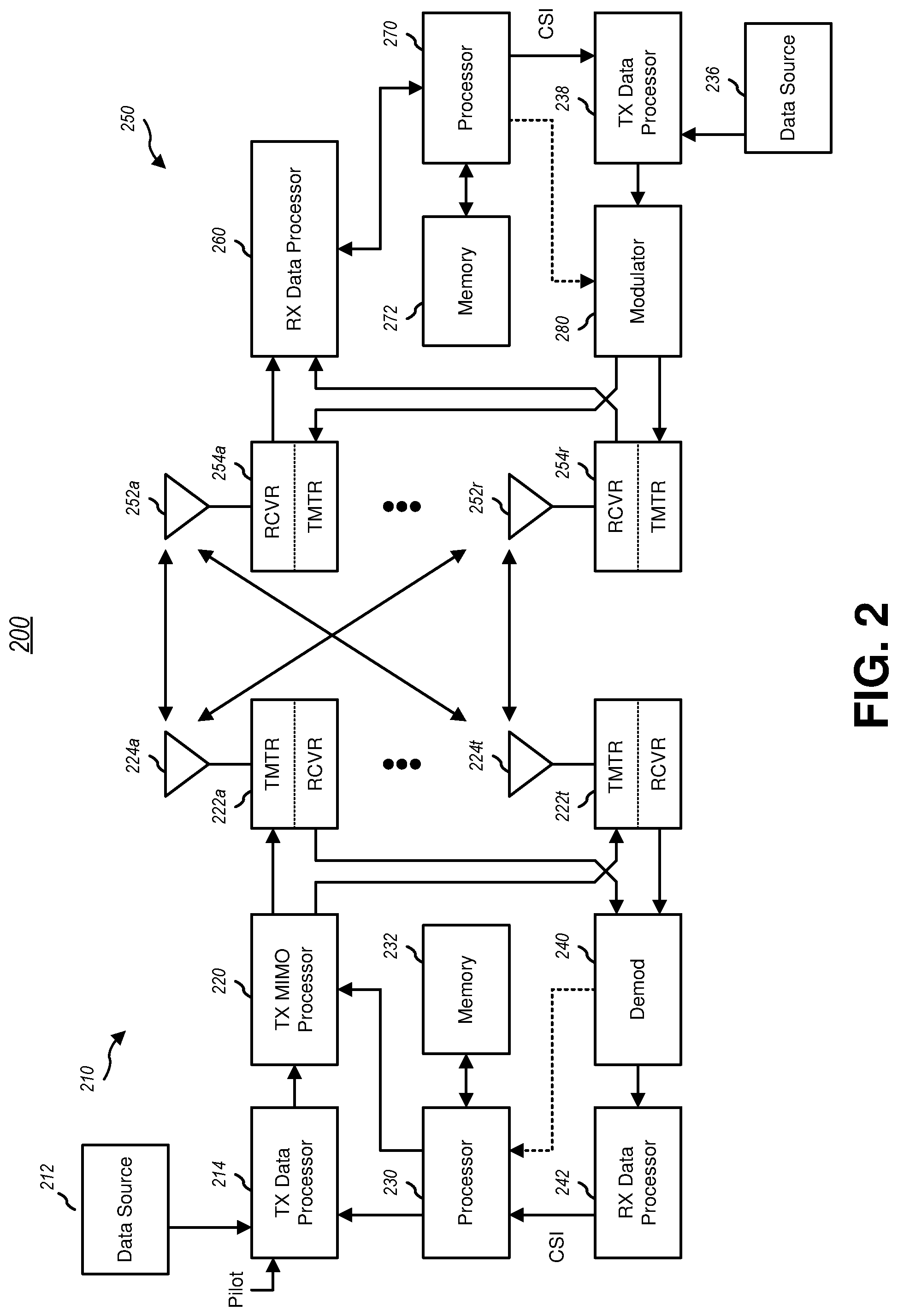 Patent US12323999 Figure 2 – Method and apparatus for reducing power consumption for carrier aggregation in a wireless communication system