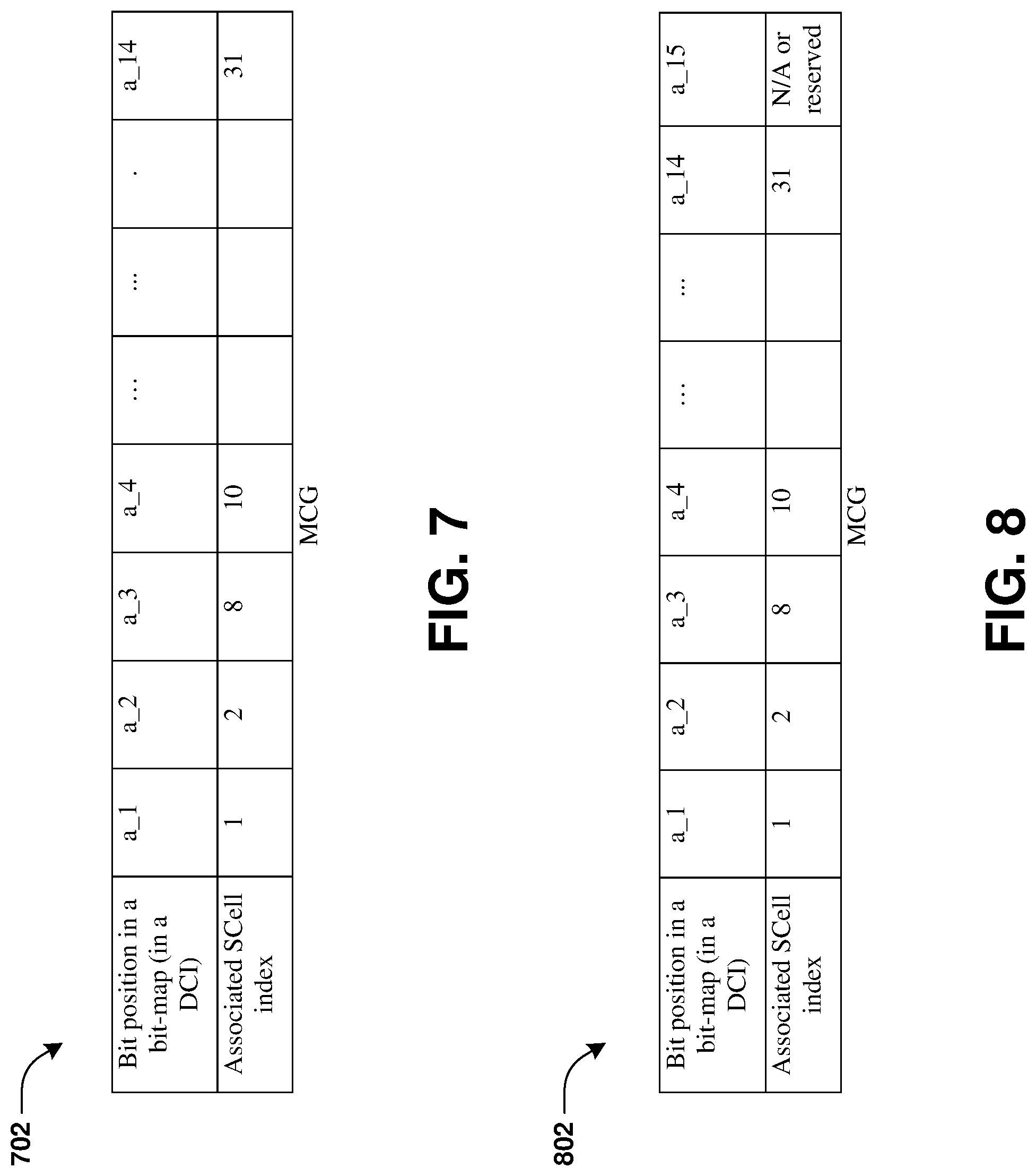 Patent US12323999 Figure 7 – Method and apparatus for reducing power consumption for carrier aggregation in a wireless communication system