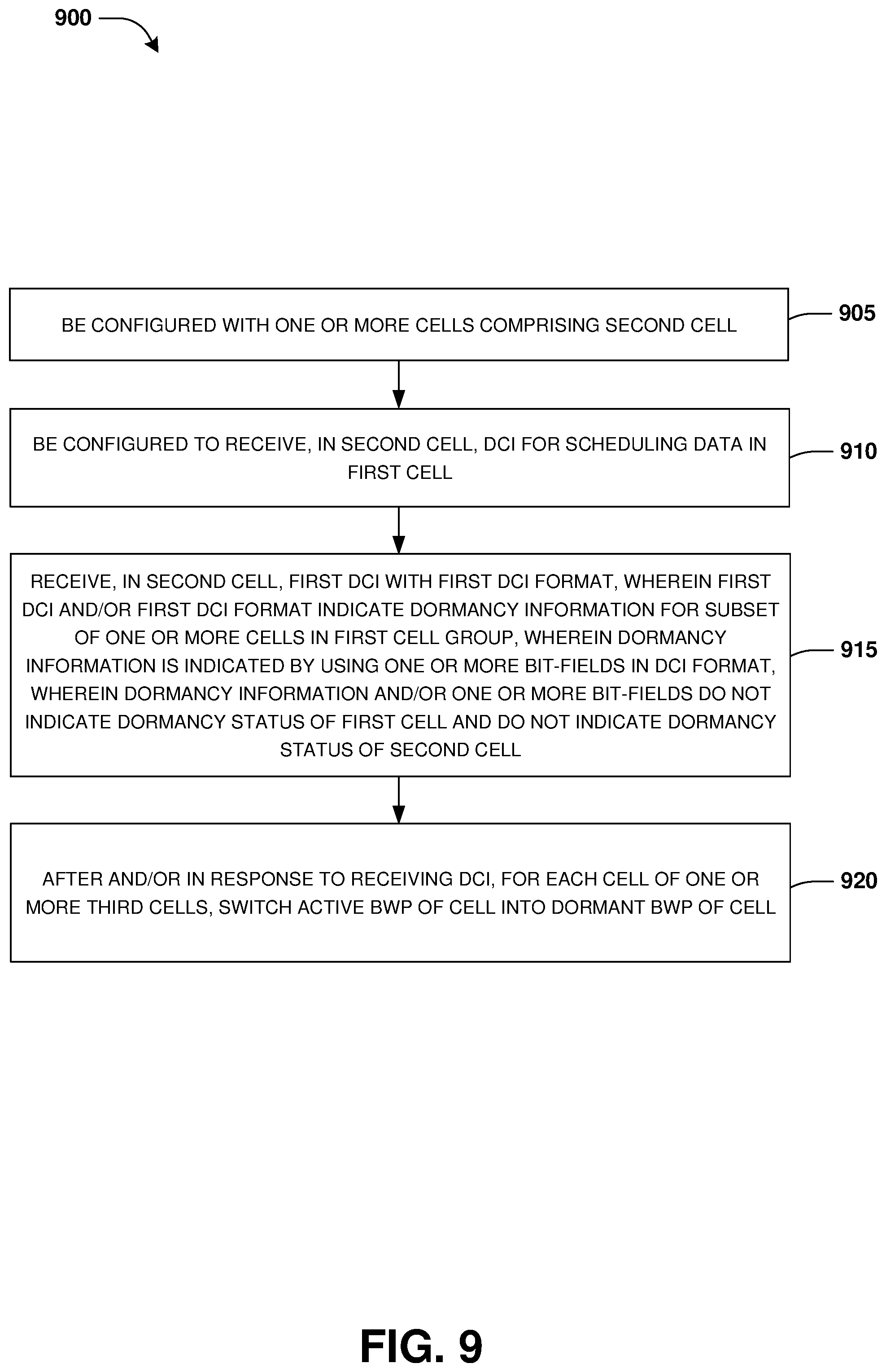 Patent US12323999 Figure 8 – Method and apparatus for reducing power consumption for carrier aggregation in a wireless communication system