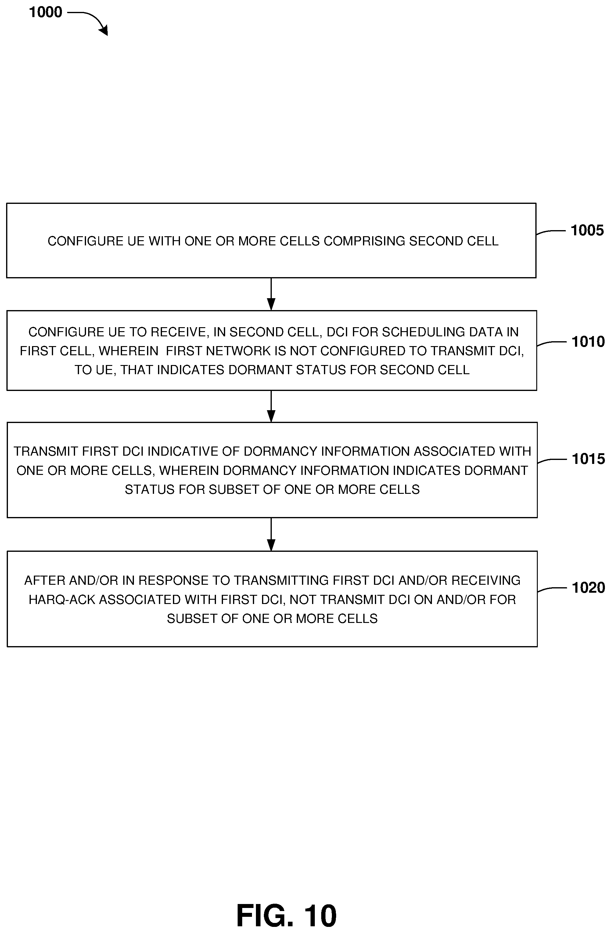 Patent US12323999 Figure 9 – Method and apparatus for reducing power consumption for carrier aggregation in a wireless communication system