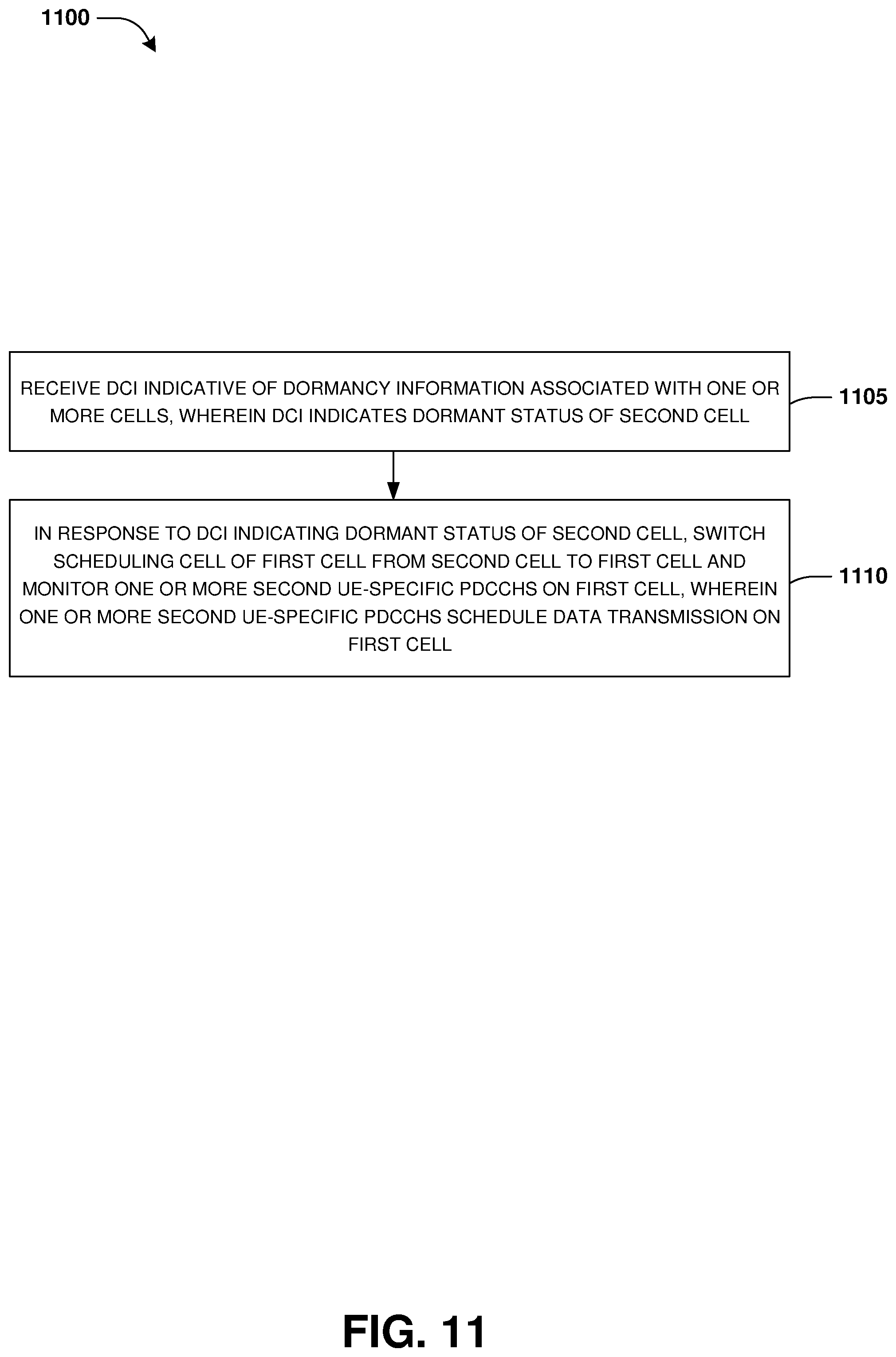 Patent US12323999 Figure 10 – Method and apparatus for reducing power consumption for carrier aggregation in a wireless communication system