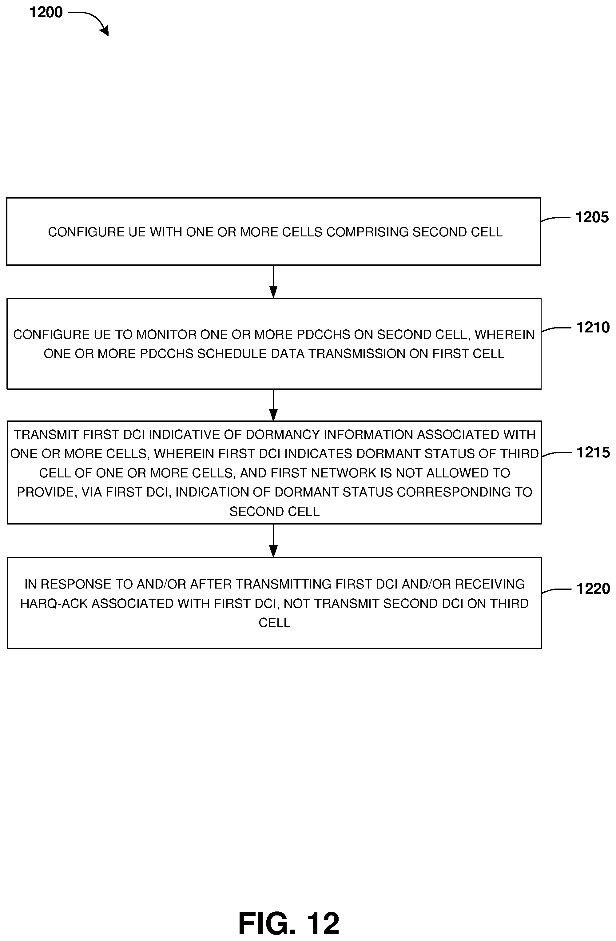 Patent US12323999 Figure 11 – Method and apparatus for reducing power consumption for carrier aggregation in a wireless communication system