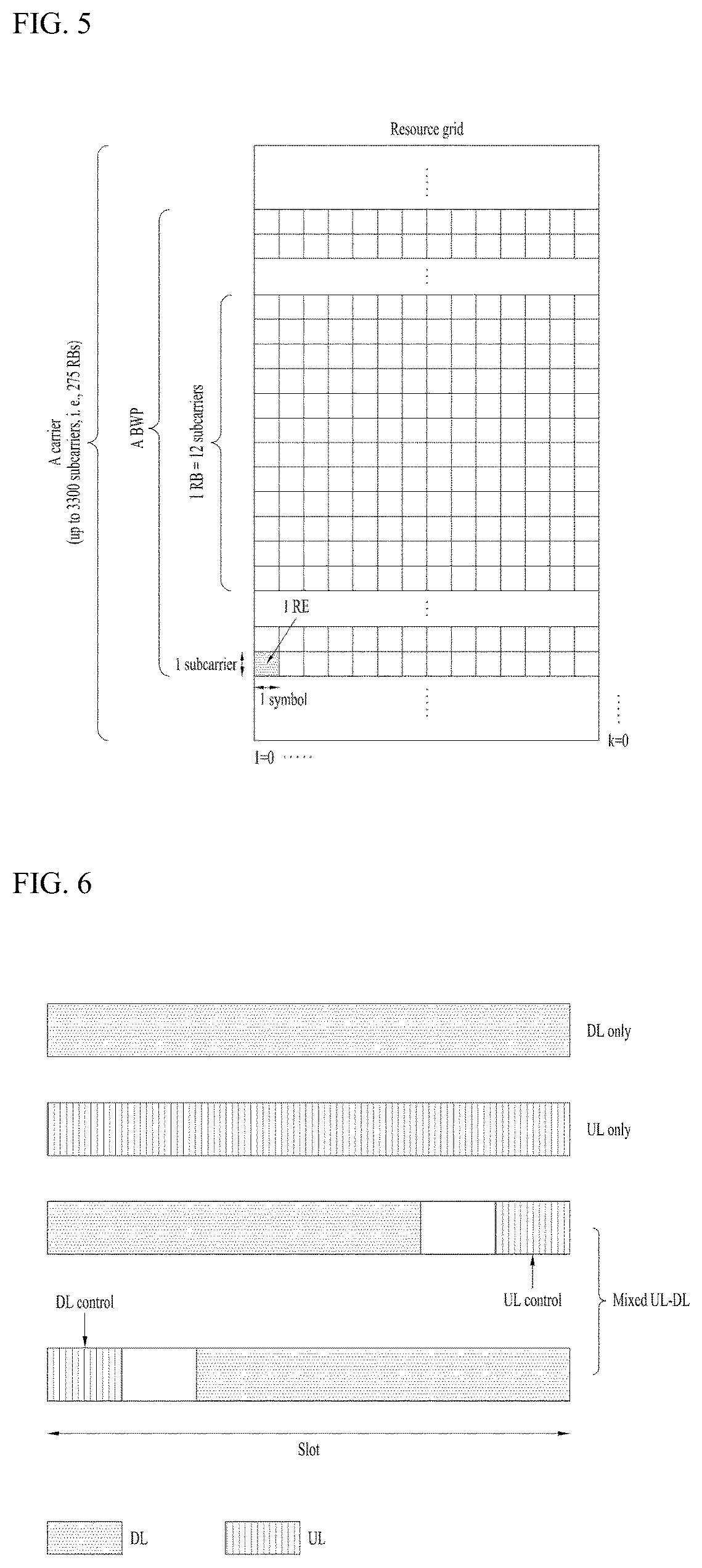 Patent US12324000 Figure 5 – Method for transmitting or receiving signal in wireless communication system supporting unlicensed band, and apparatus supporting same