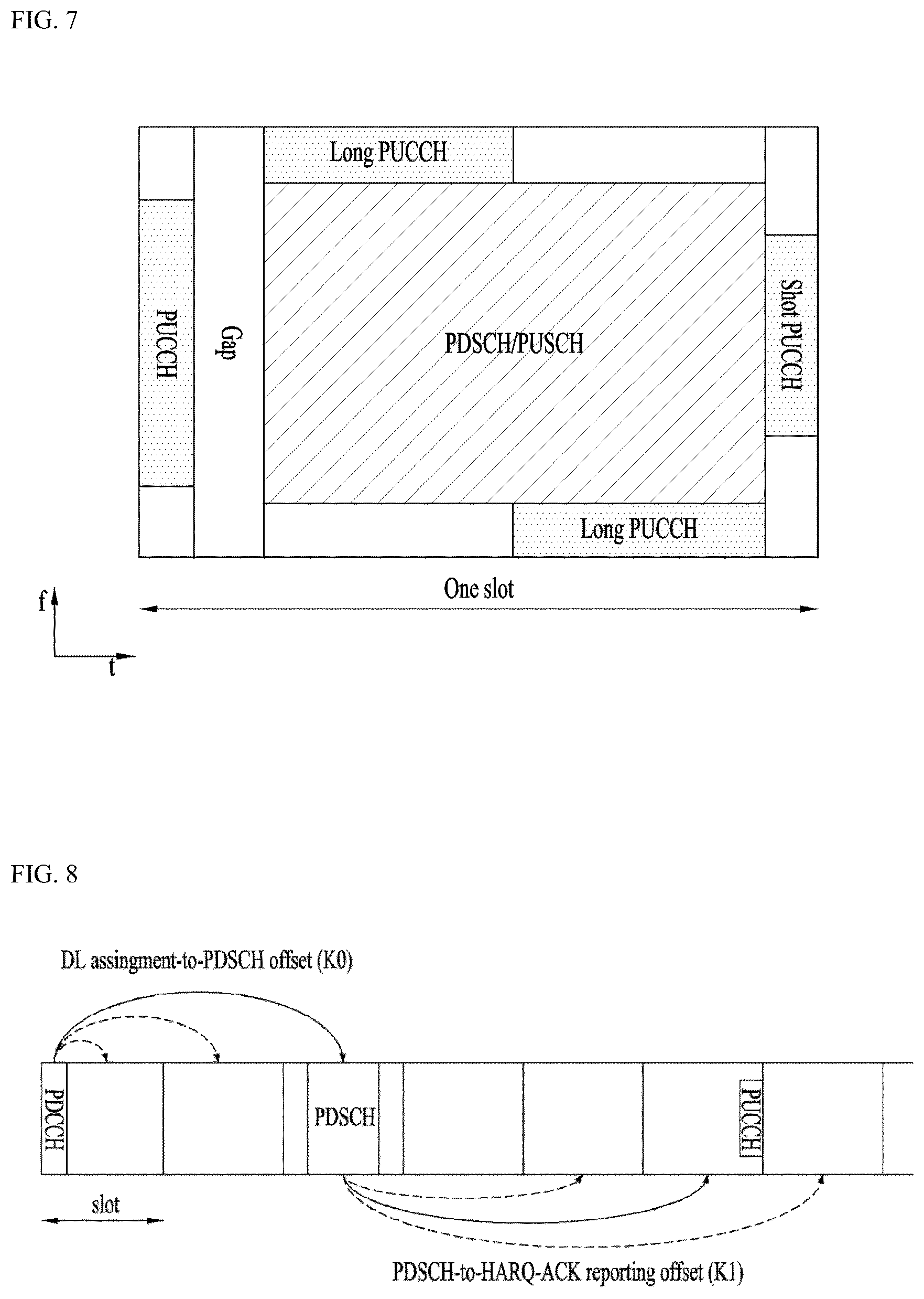 Patent US12324000 Figure 6 – Method for transmitting or receiving signal in wireless communication system supporting unlicensed band, and apparatus supporting same