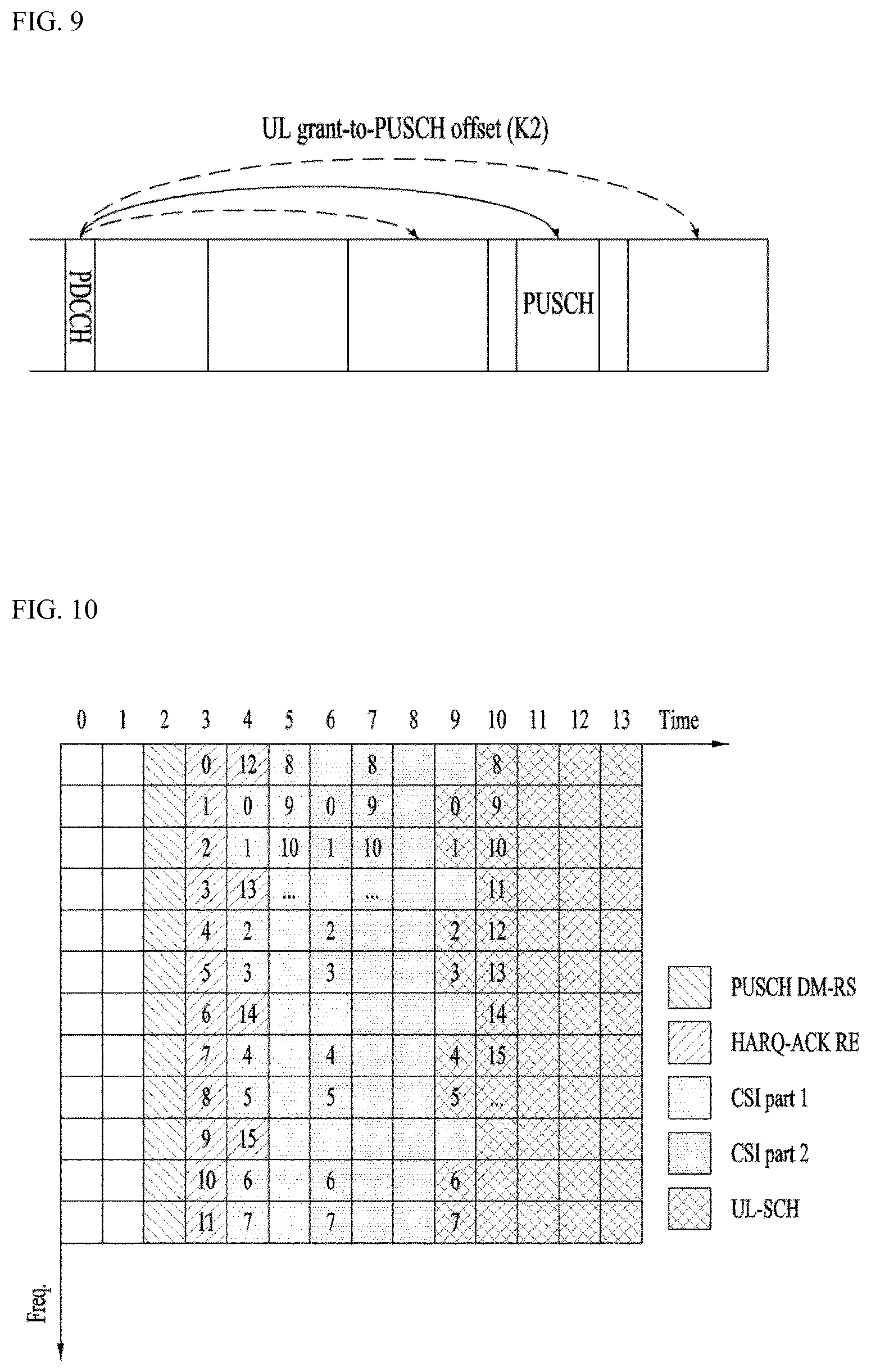 Patent US12324000 Figure 7 – Method for transmitting or receiving signal in wireless communication system supporting unlicensed band, and apparatus supporting same