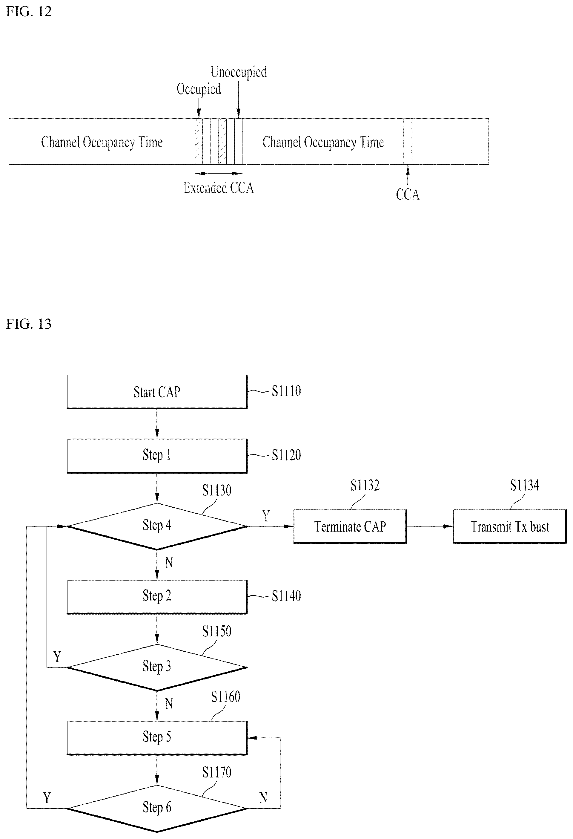 Patent US12324000 Figure 9 – Method for transmitting or receiving signal in wireless communication system supporting unlicensed band, and apparatus supporting same