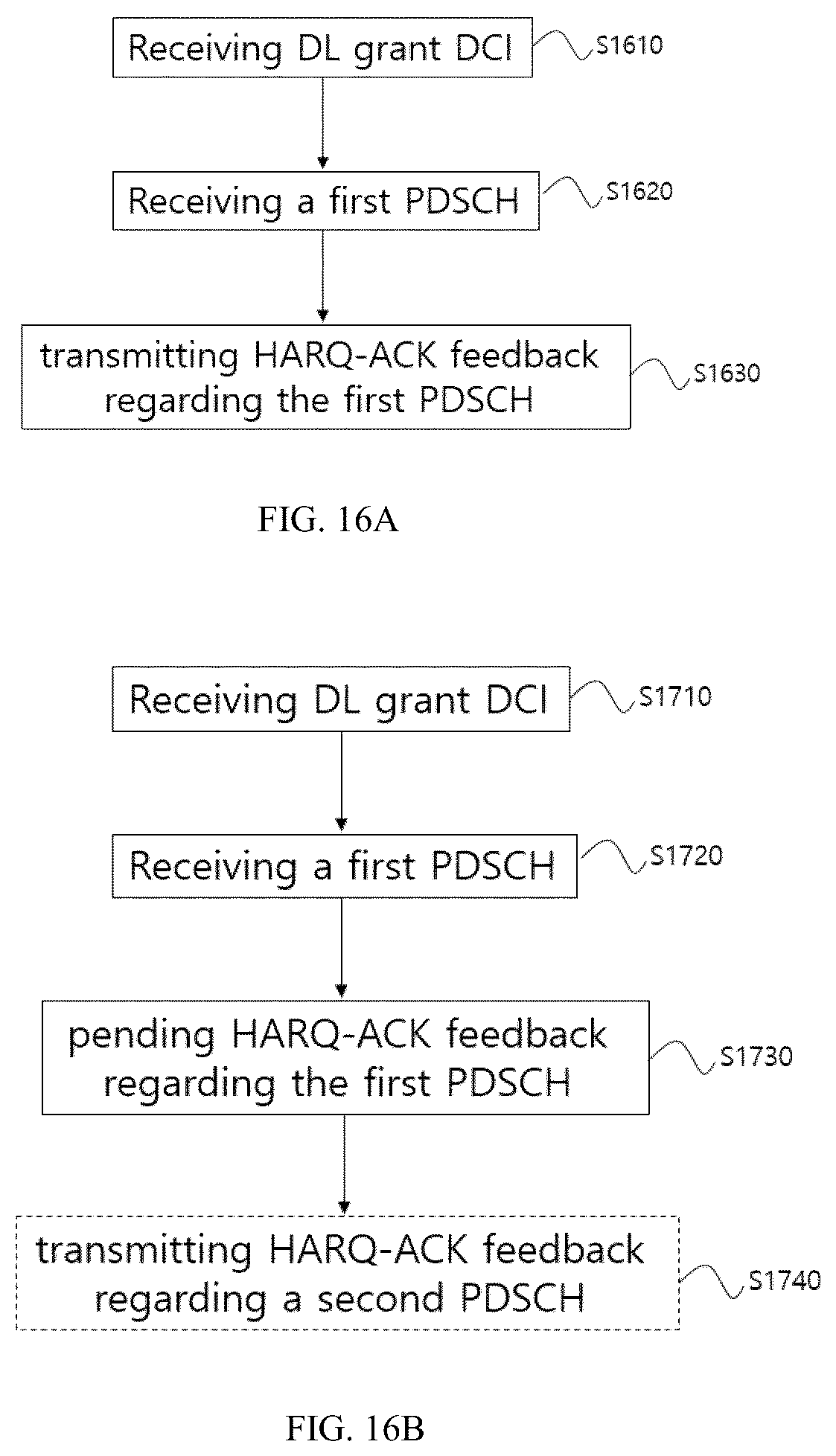 Patent US12324000 Figure 12 – Method for transmitting or receiving signal in wireless communication system supporting unlicensed band, and apparatus supporting same